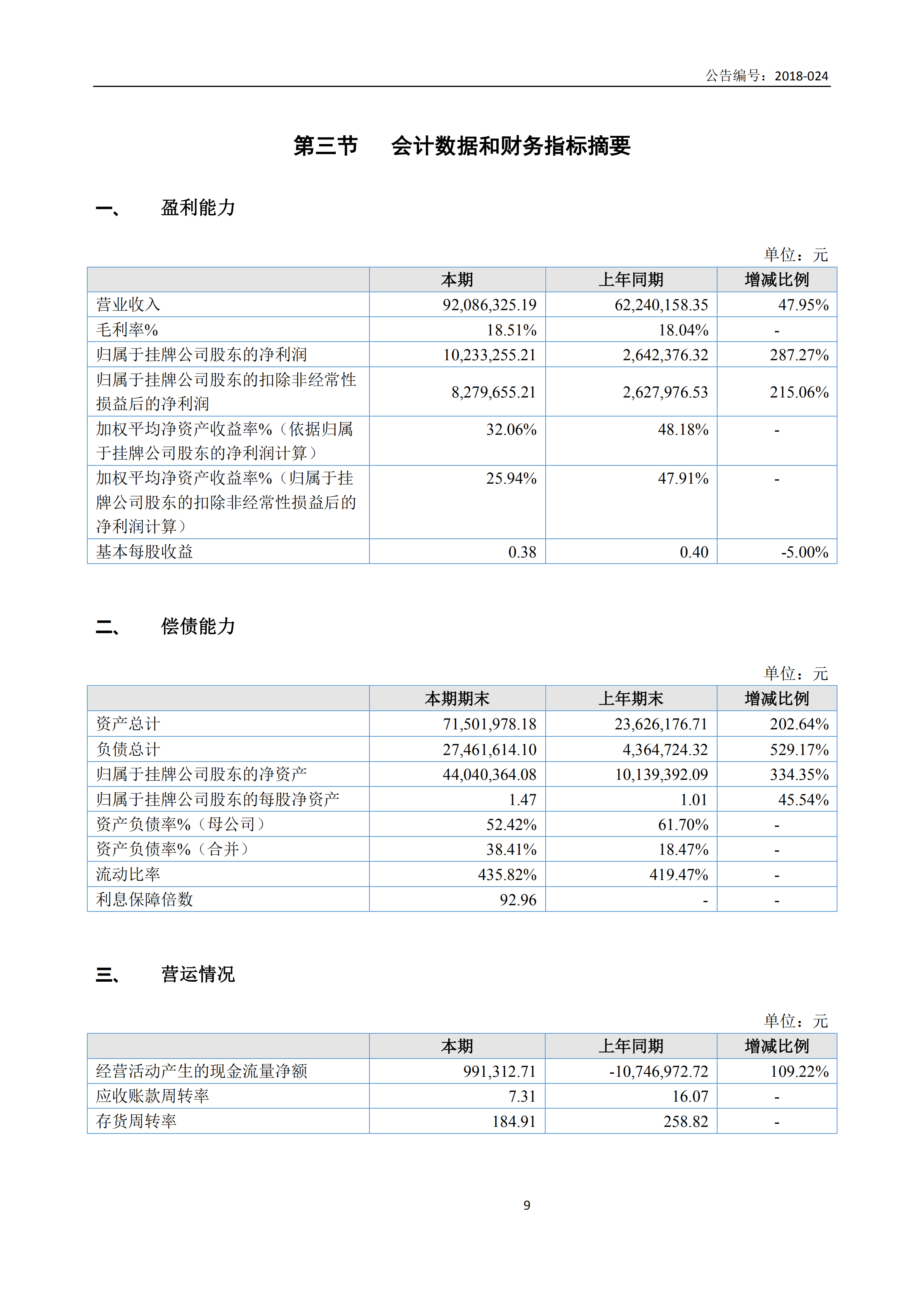 新农人2017年报_08.png