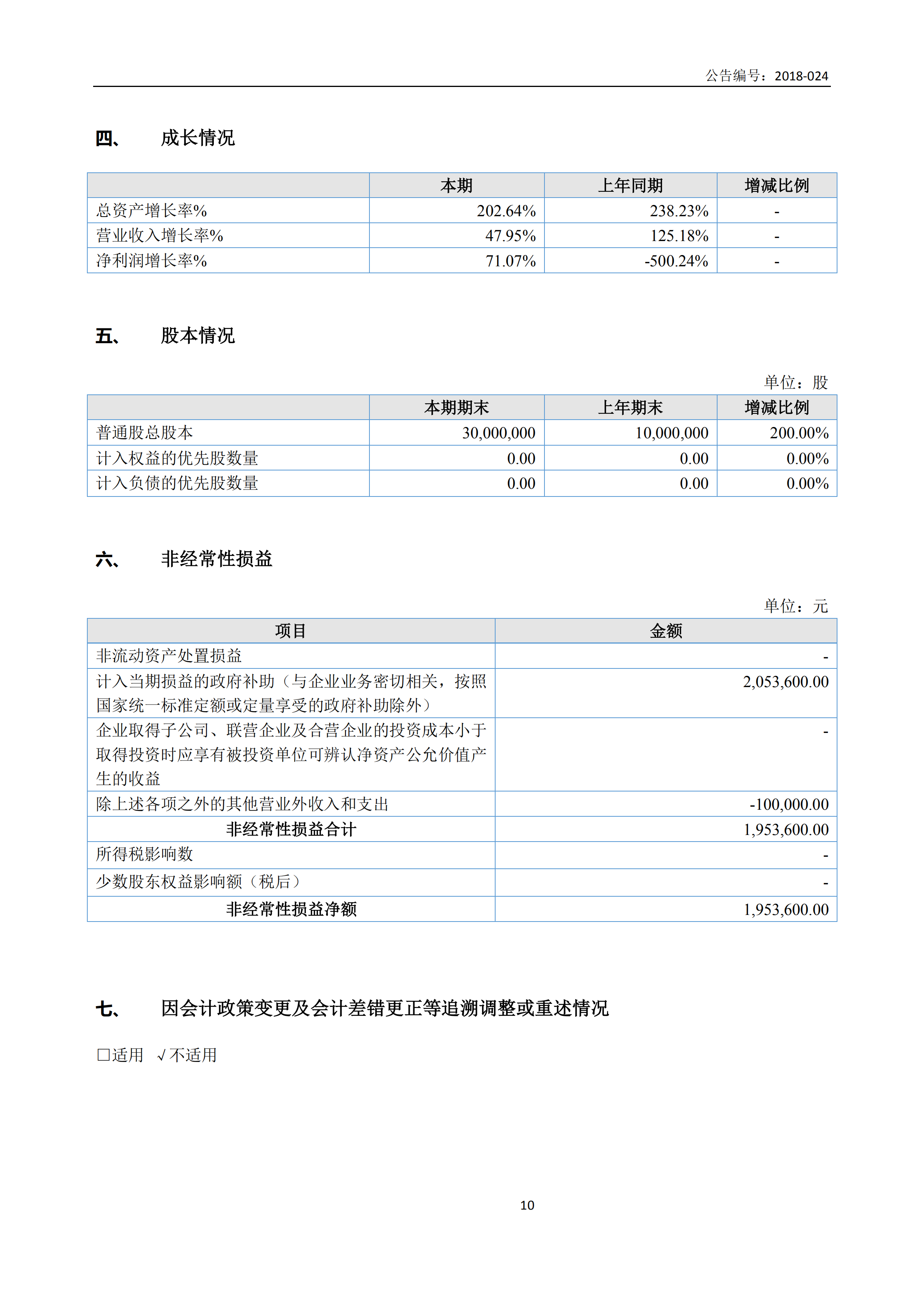 新农人2017年报_09.png