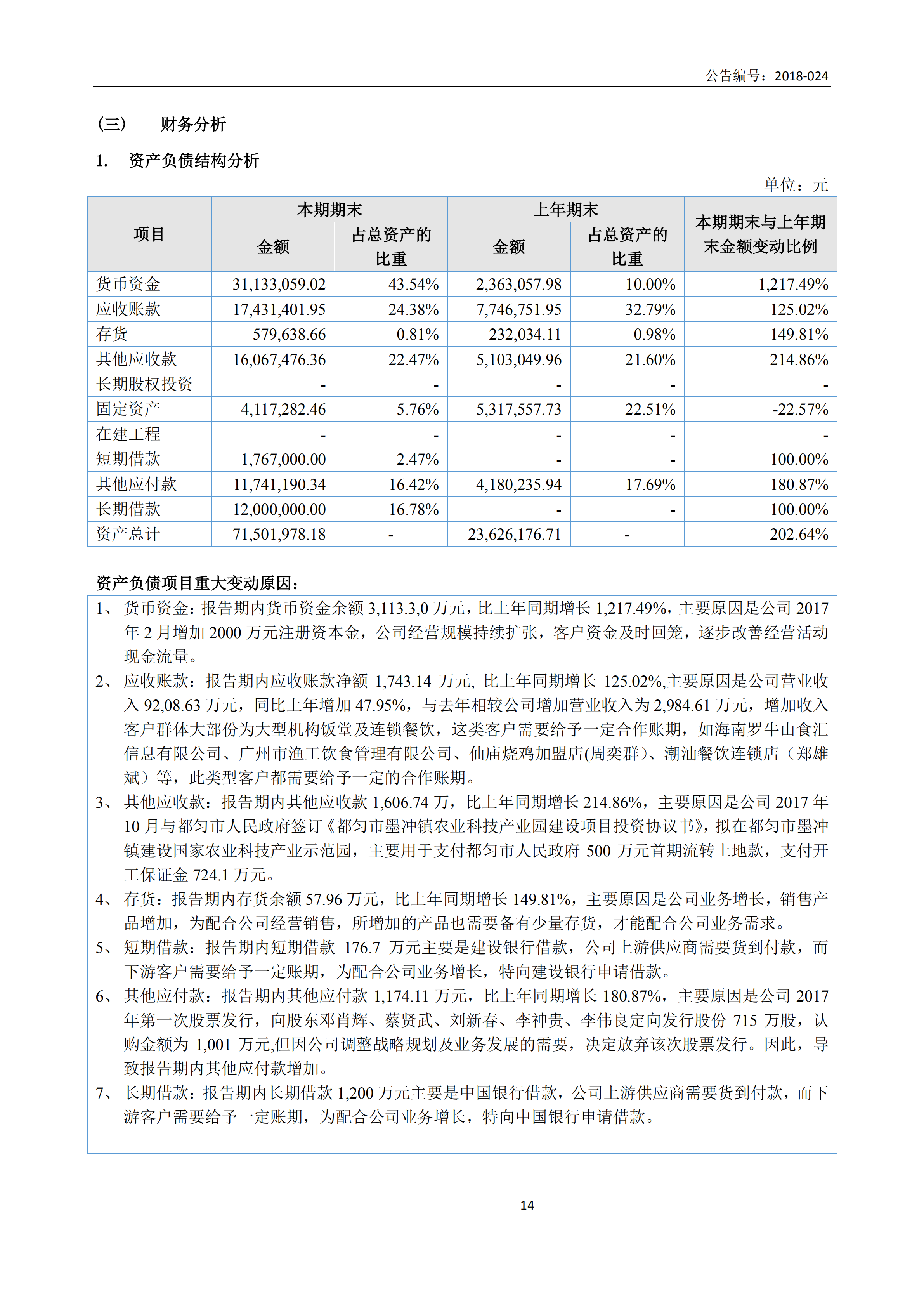 新农人2017年报_13.png