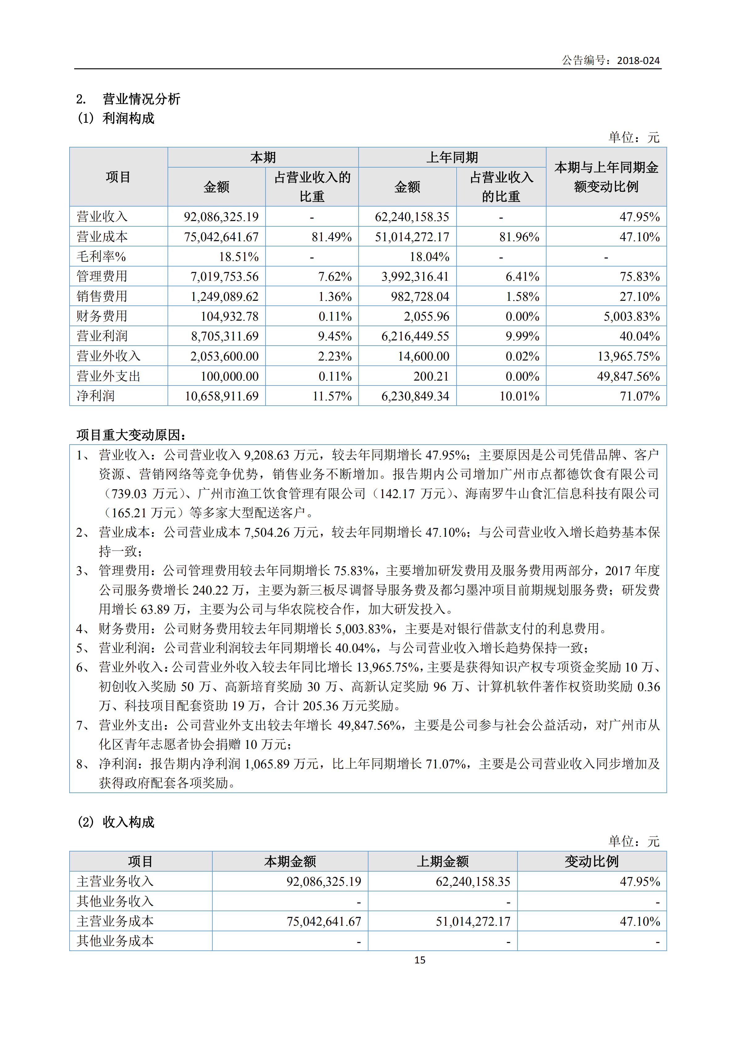 新农人2017年报_14.png