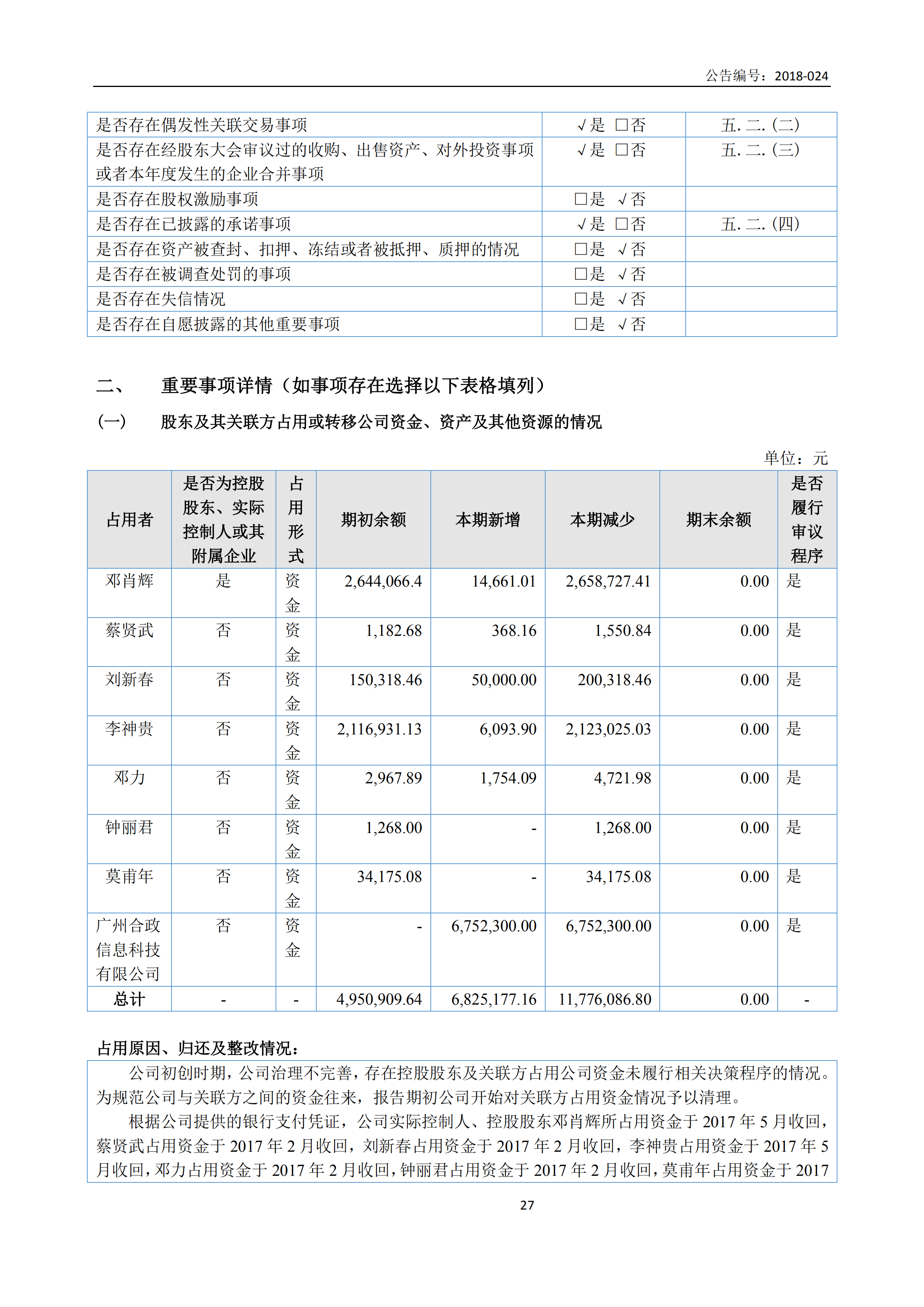 新农人2017年报_26.png