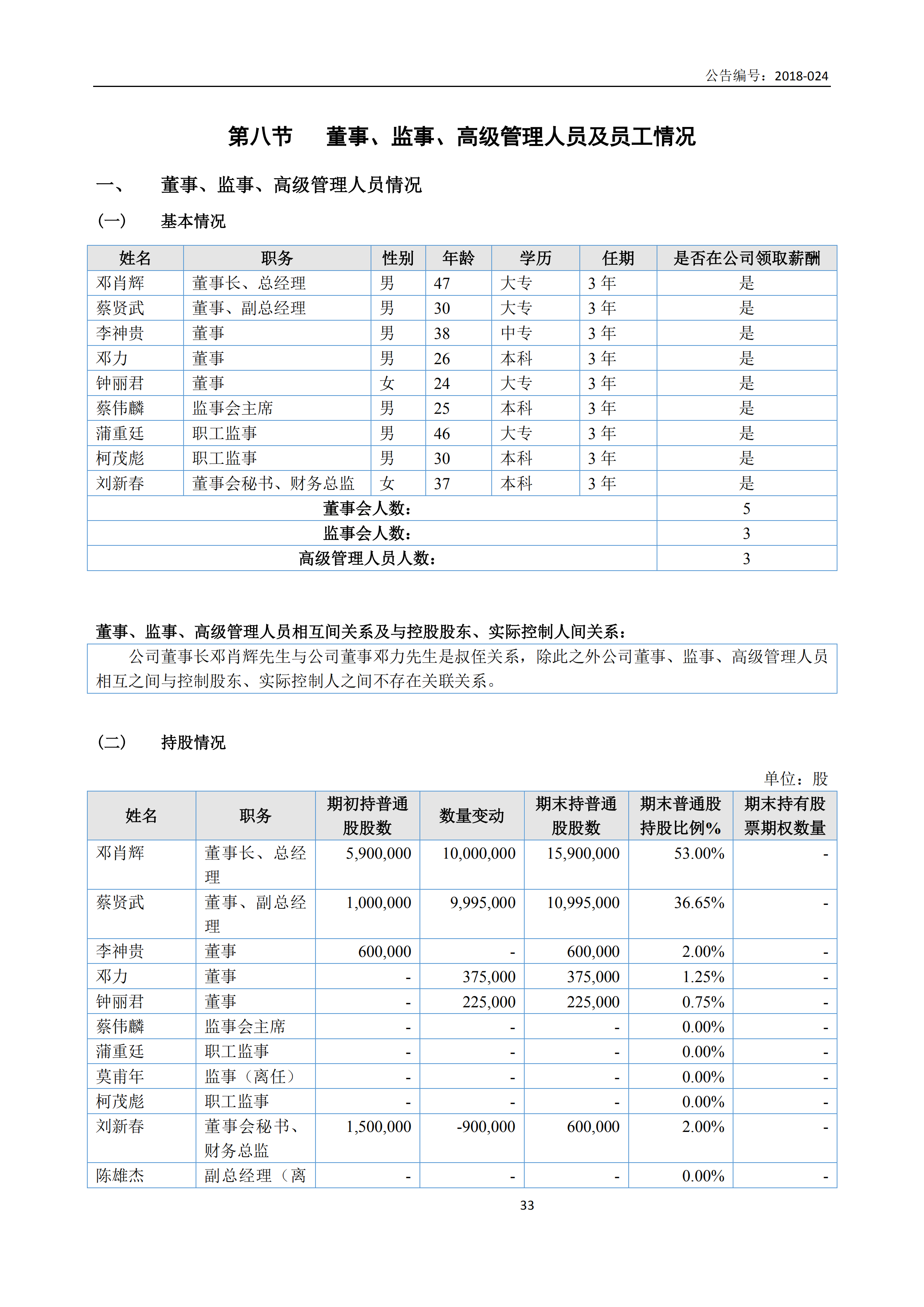 新农人2017年报_32.png