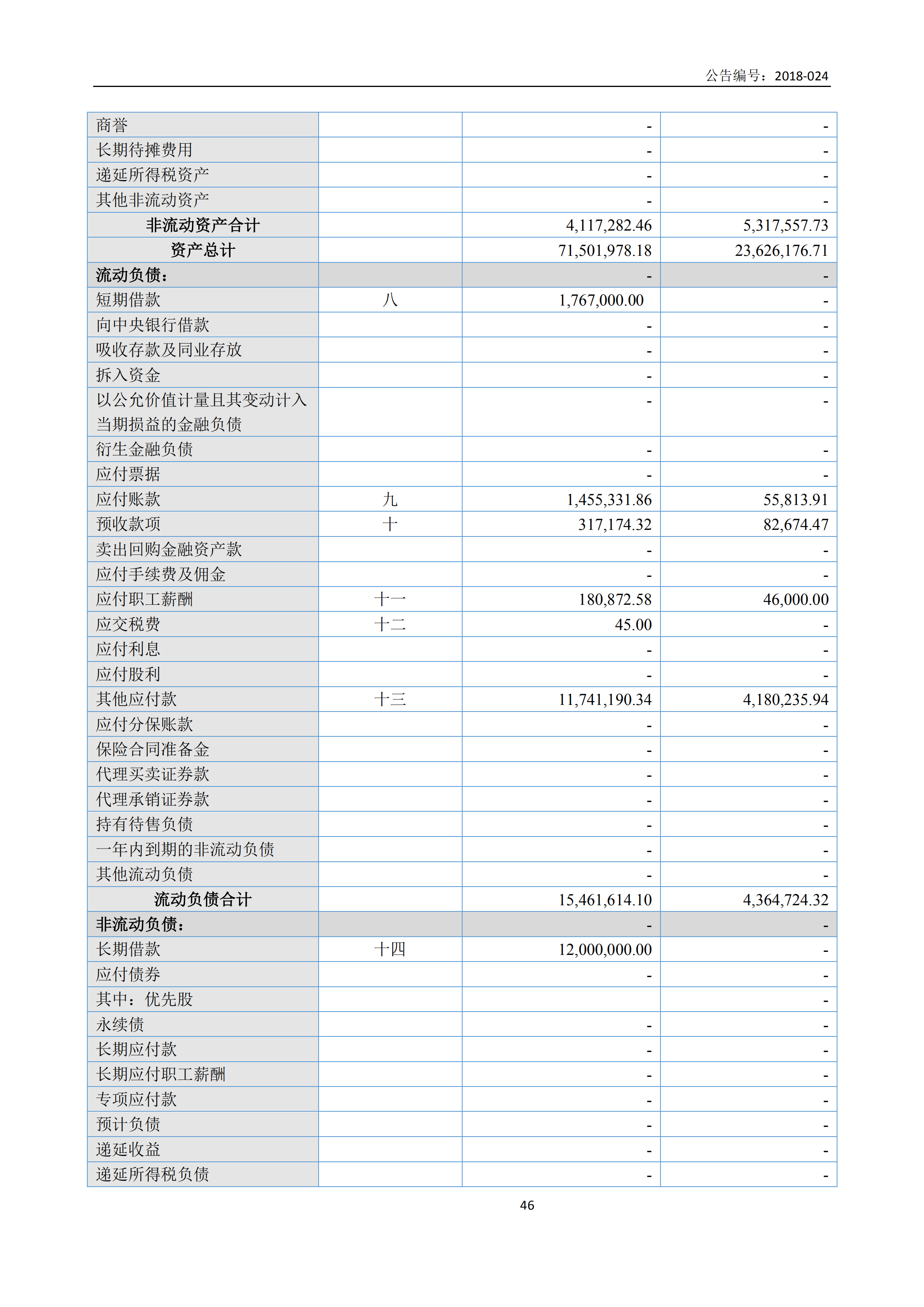 新农人2017年报_45.png