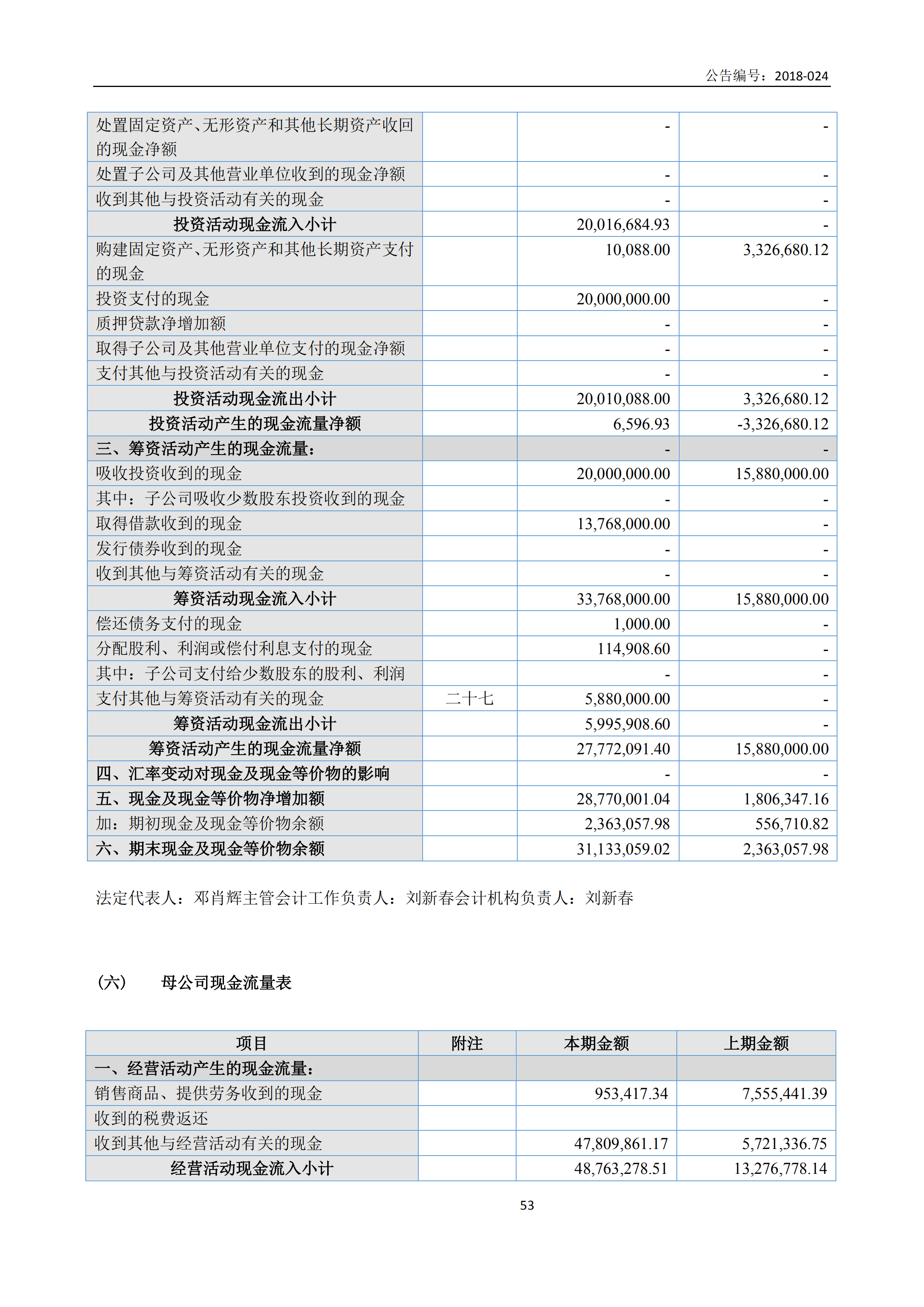 新农人2017年报_52.png