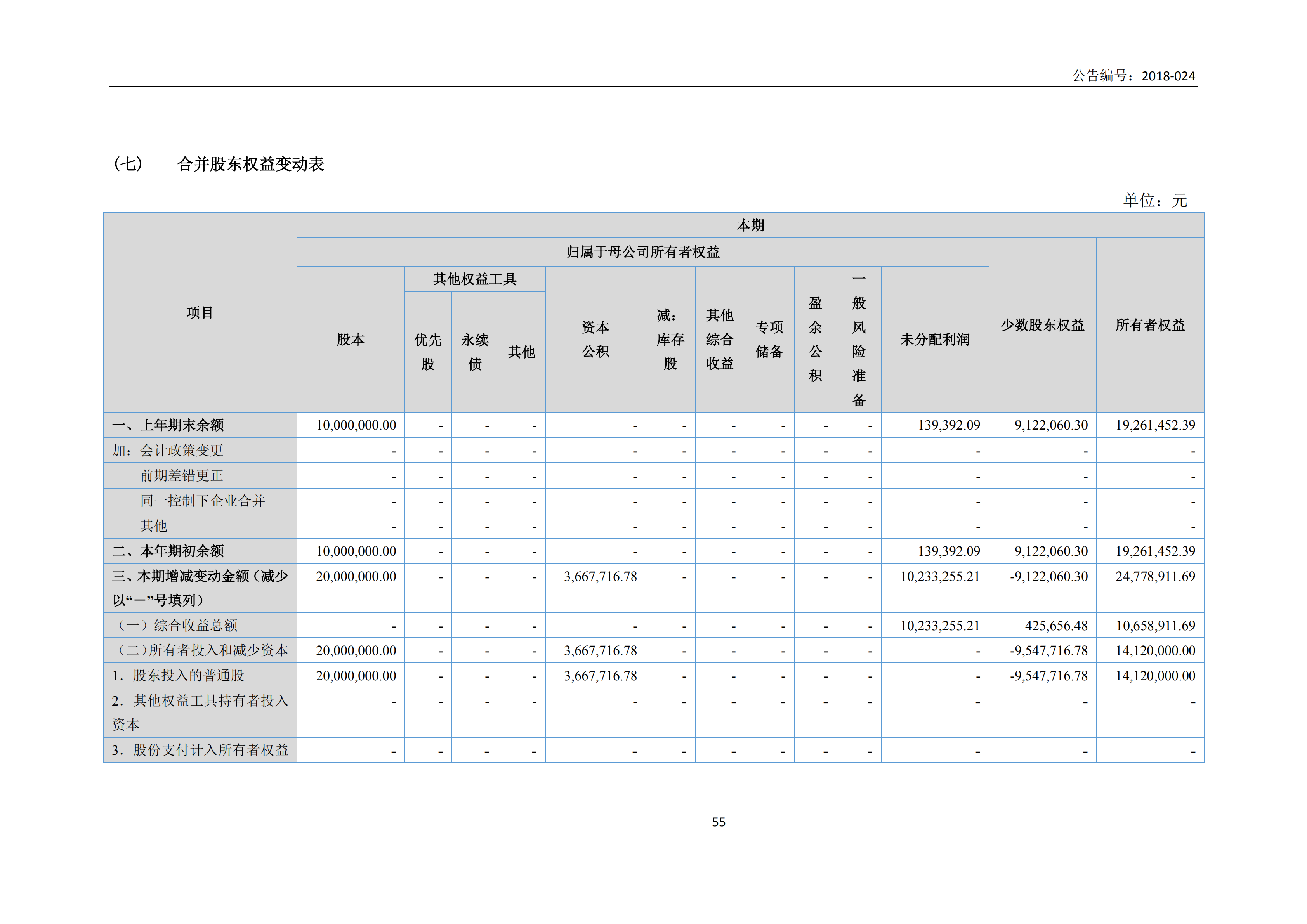 新农人2017年报_54.png