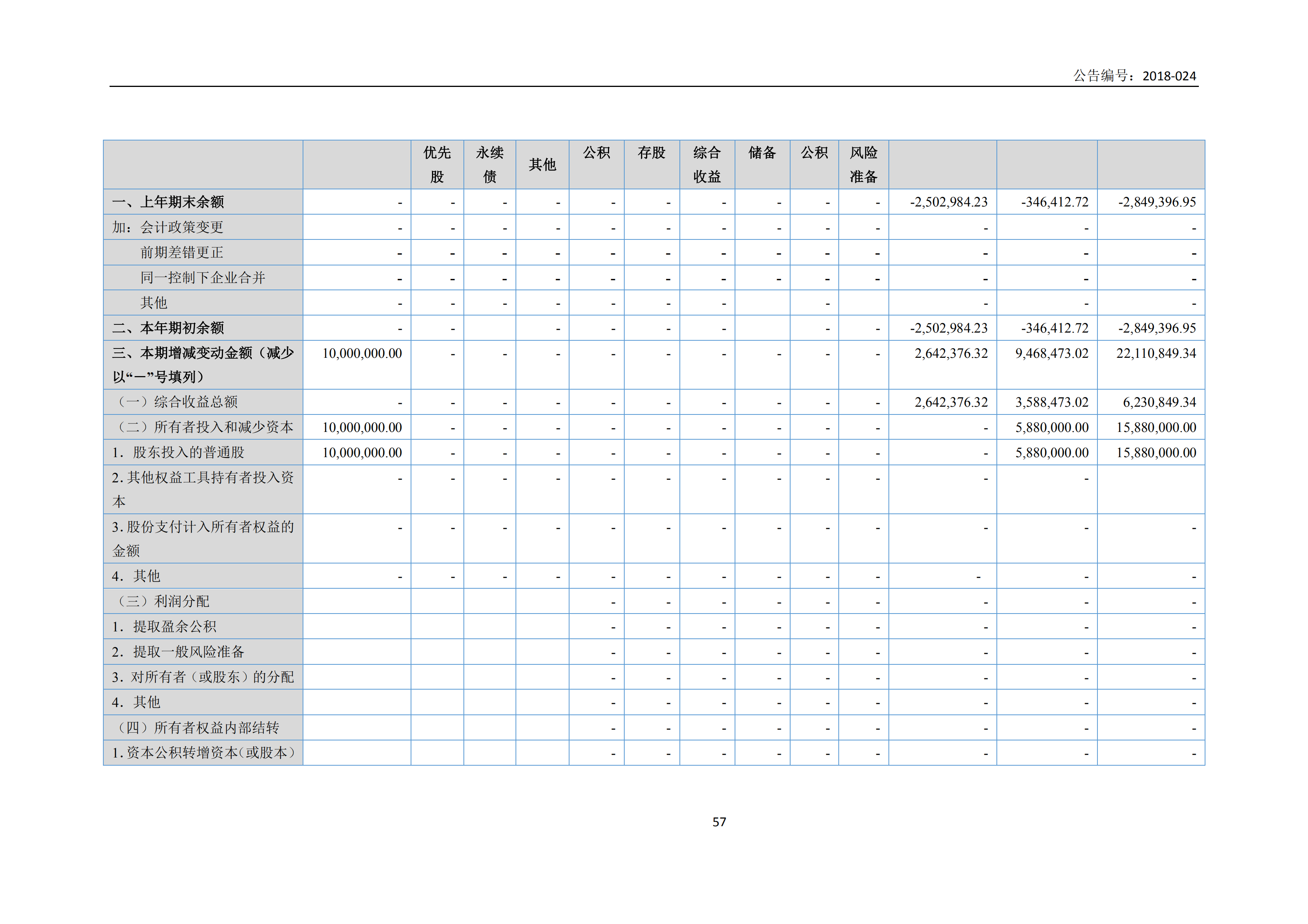 新农人2017年报_56.png