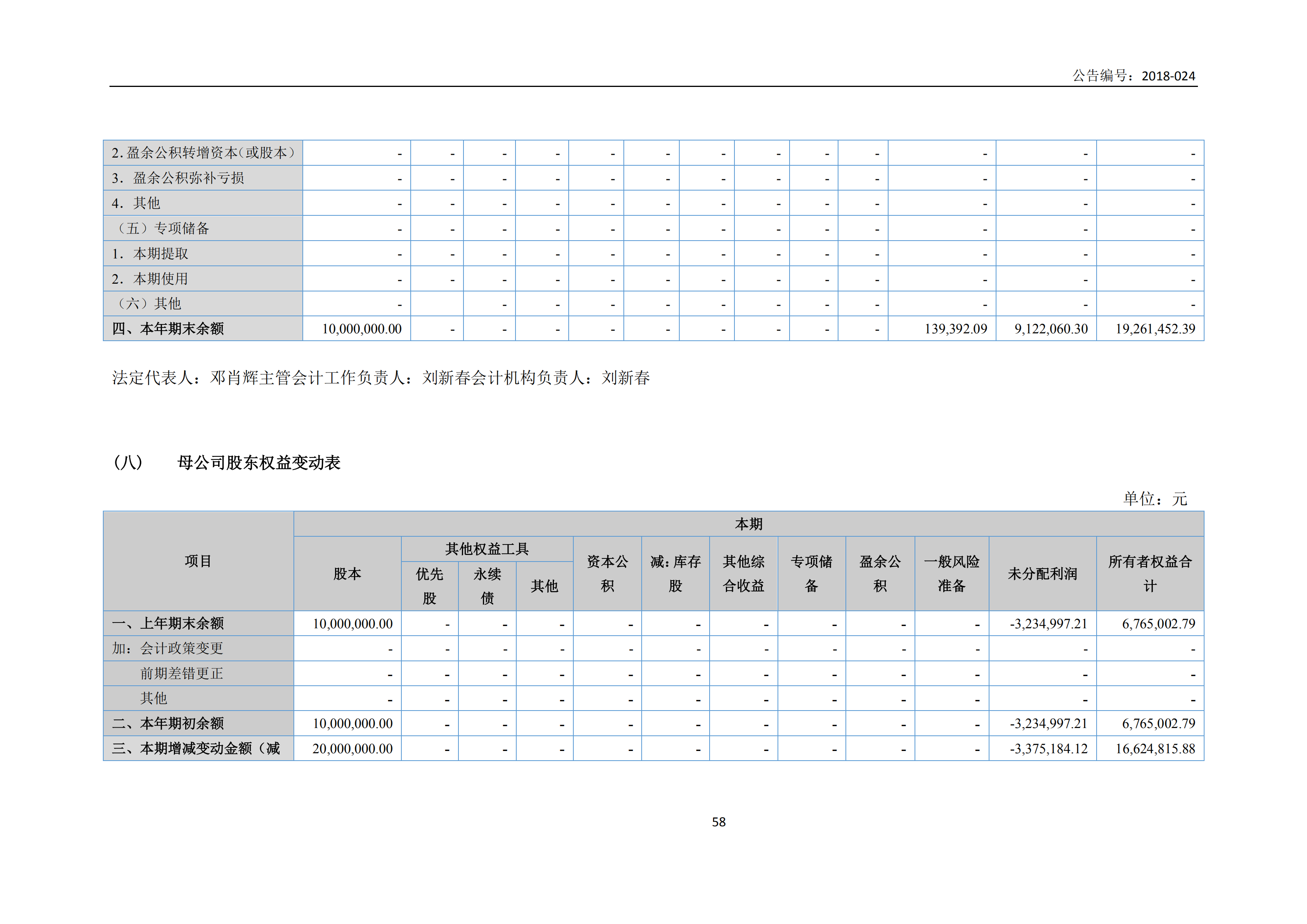 新农人2017年报_57.png