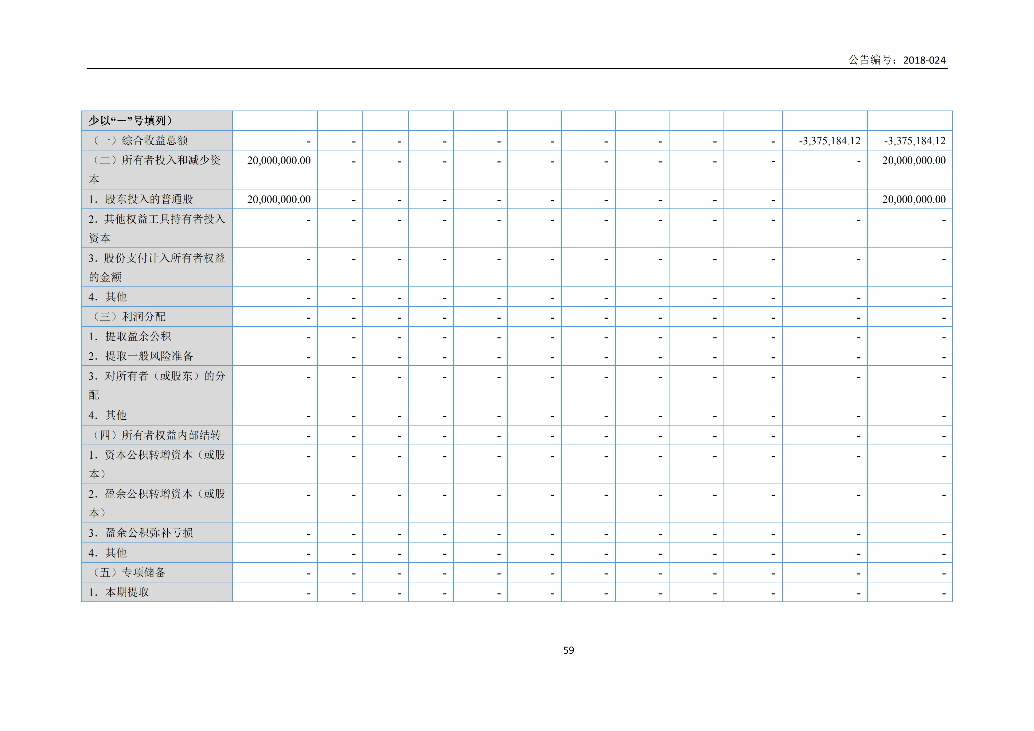 新农人2017年报_58.png