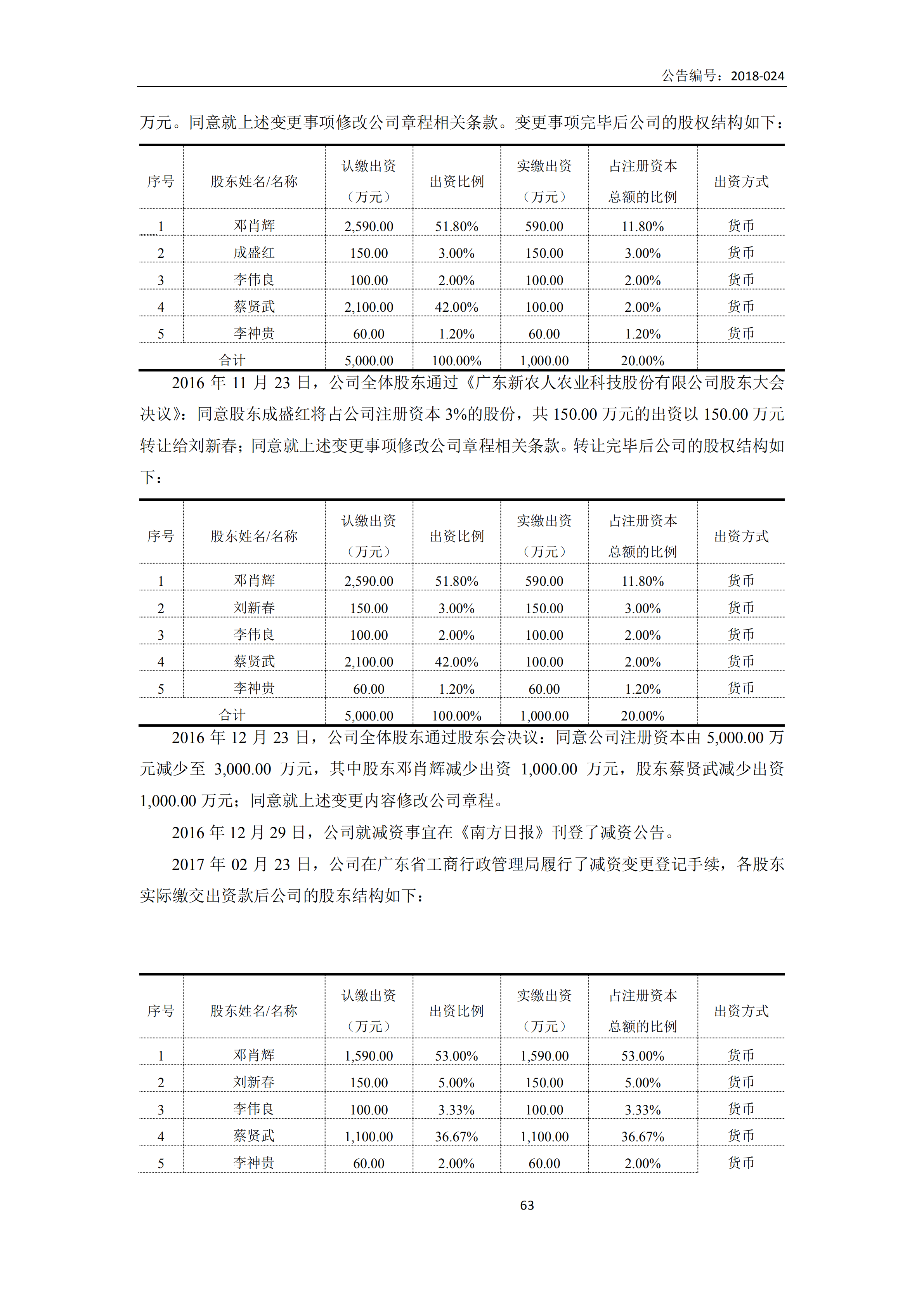 新农人2017年报_62.png