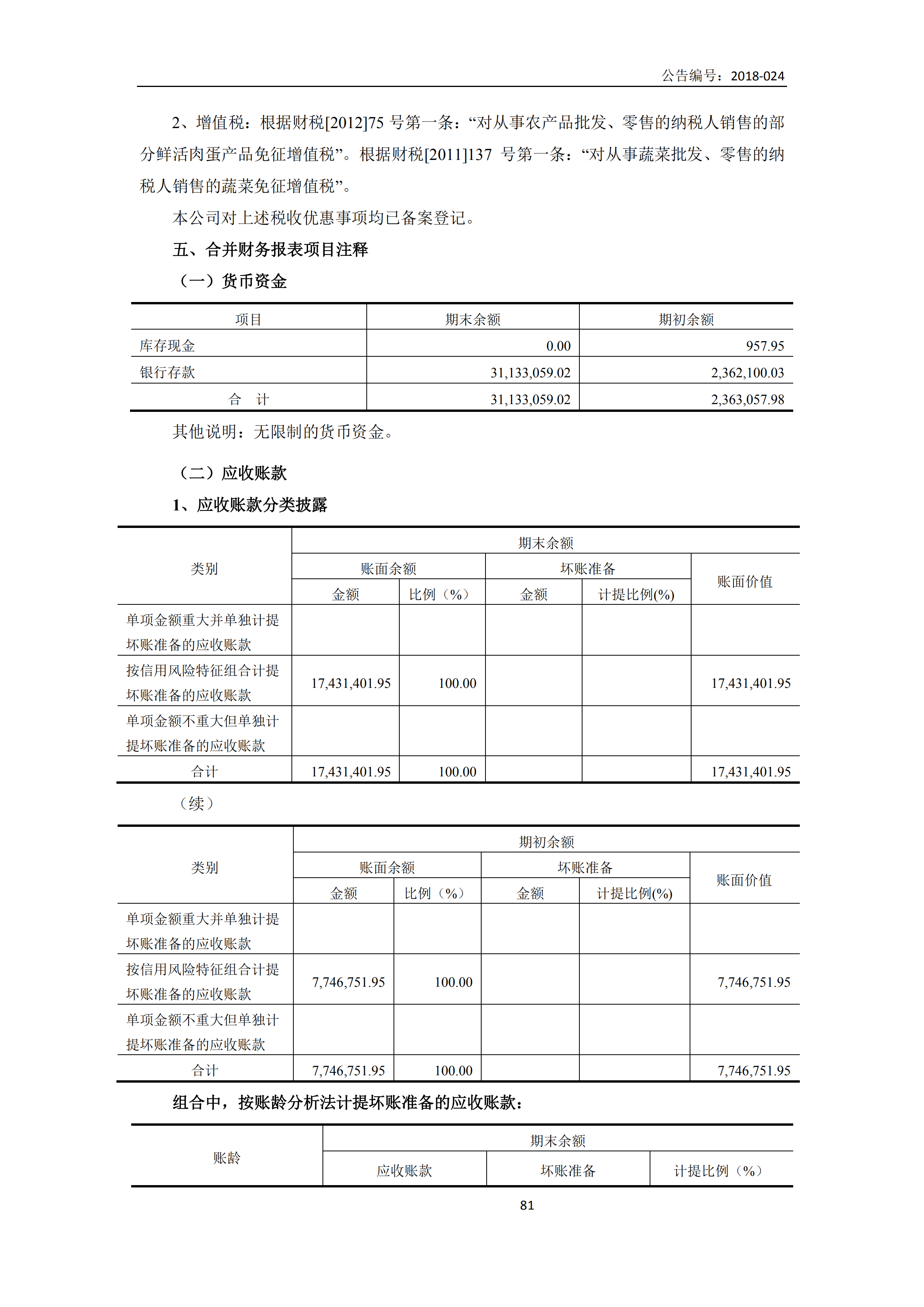 新农人2017年报_80.png