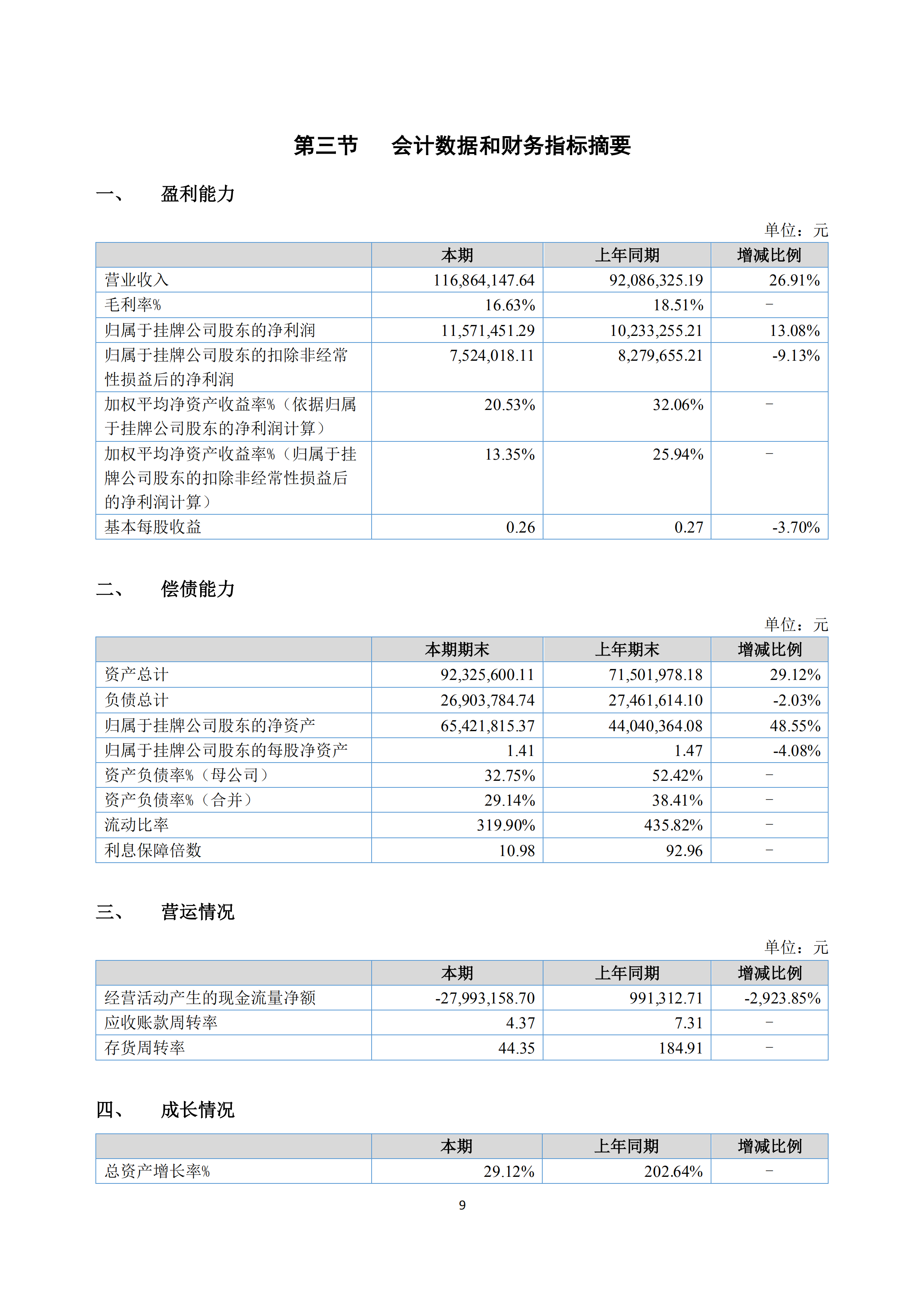 新农人2018年报_08.png