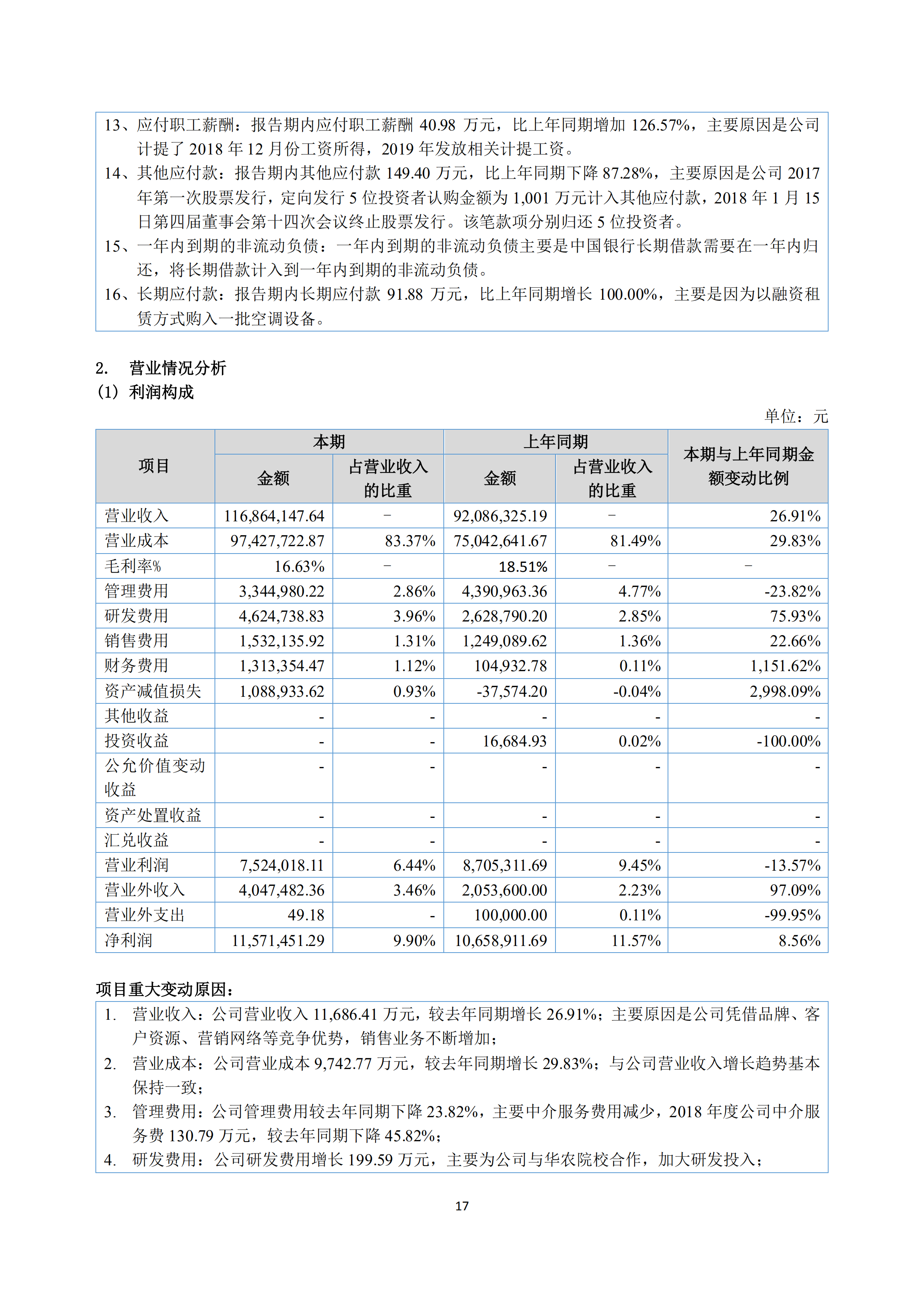 新农人2018年报_16.png