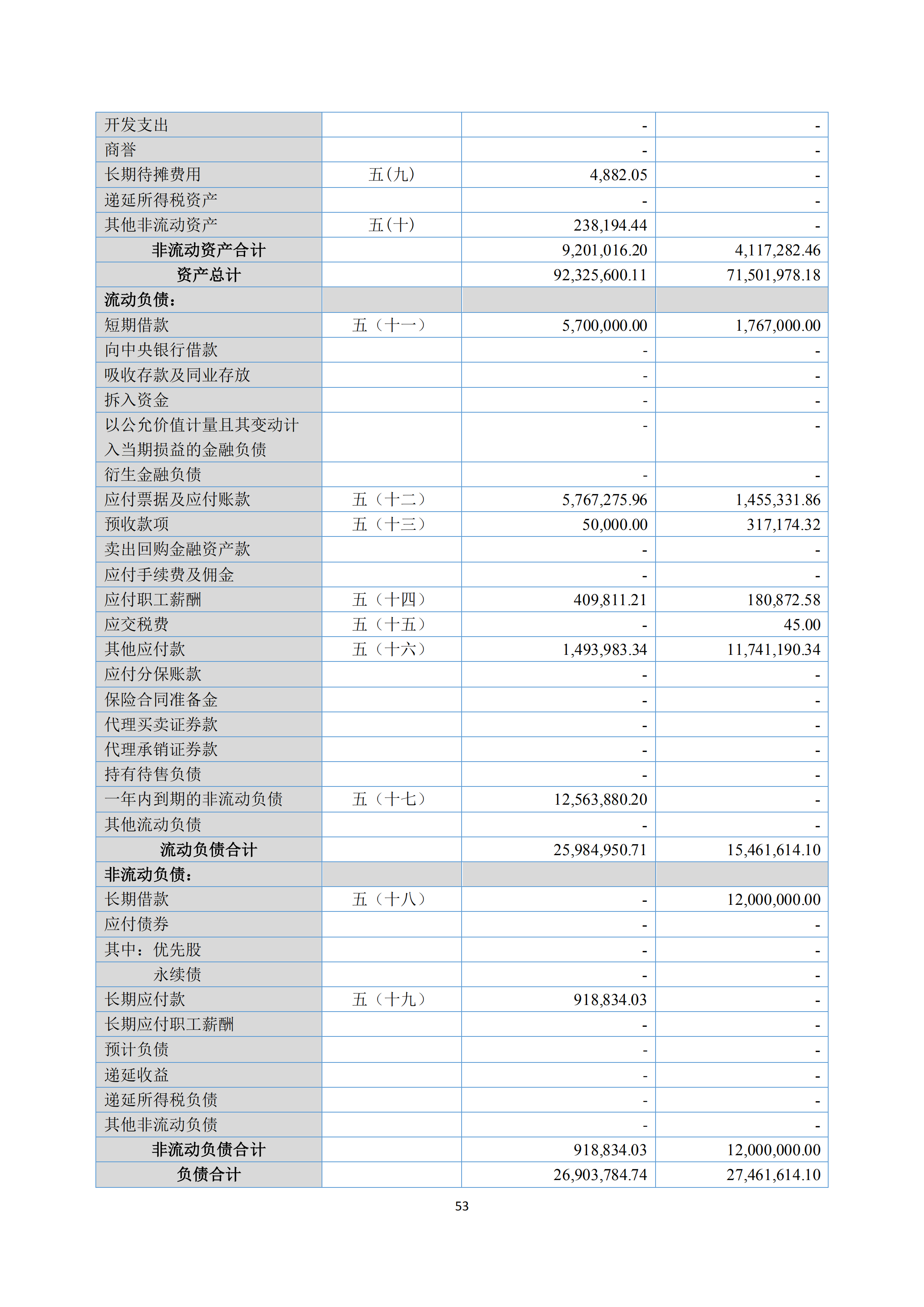 新农人2018年报_52.png