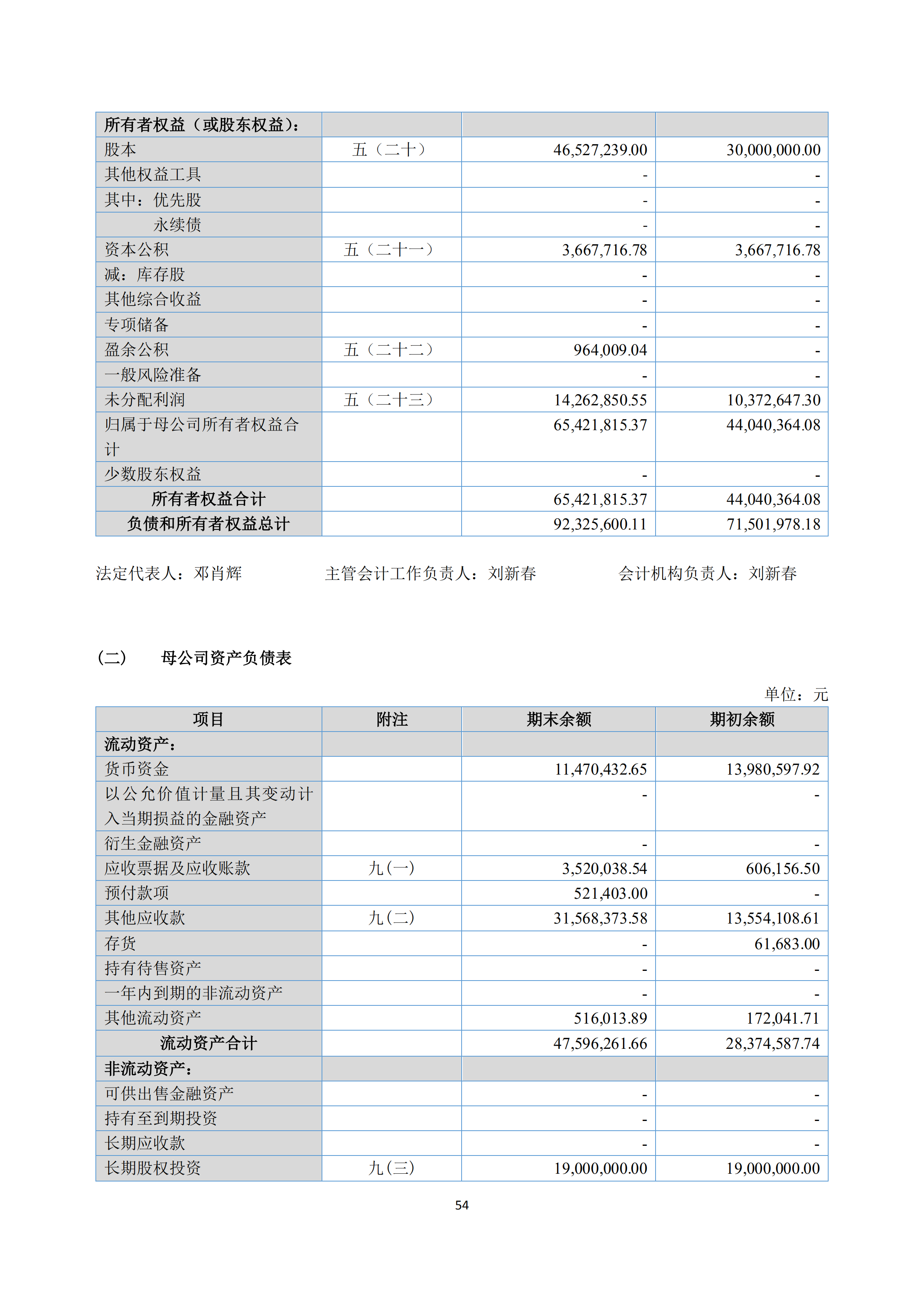 新农人2018年报_53.png