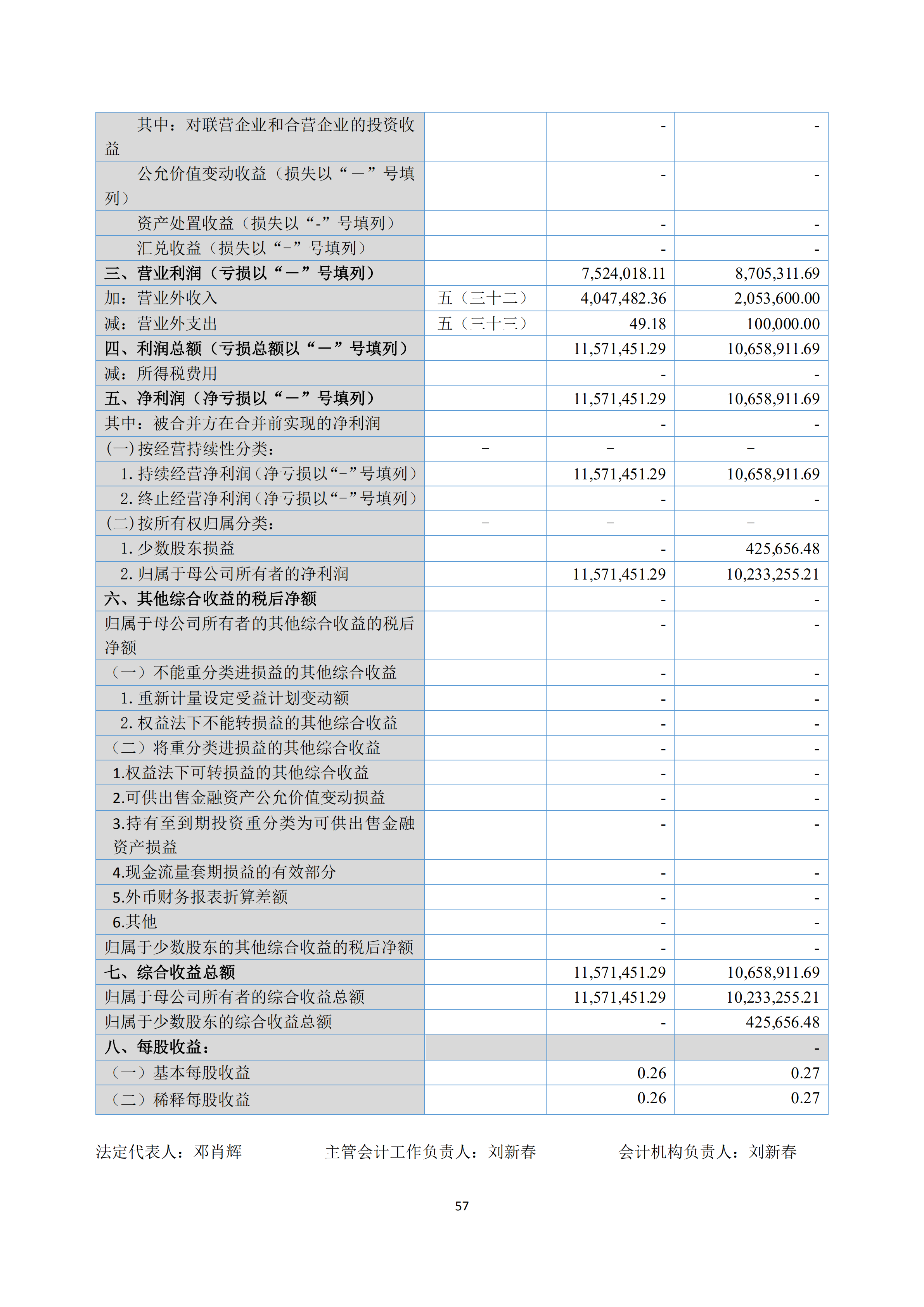 新农人2018年报_56.png