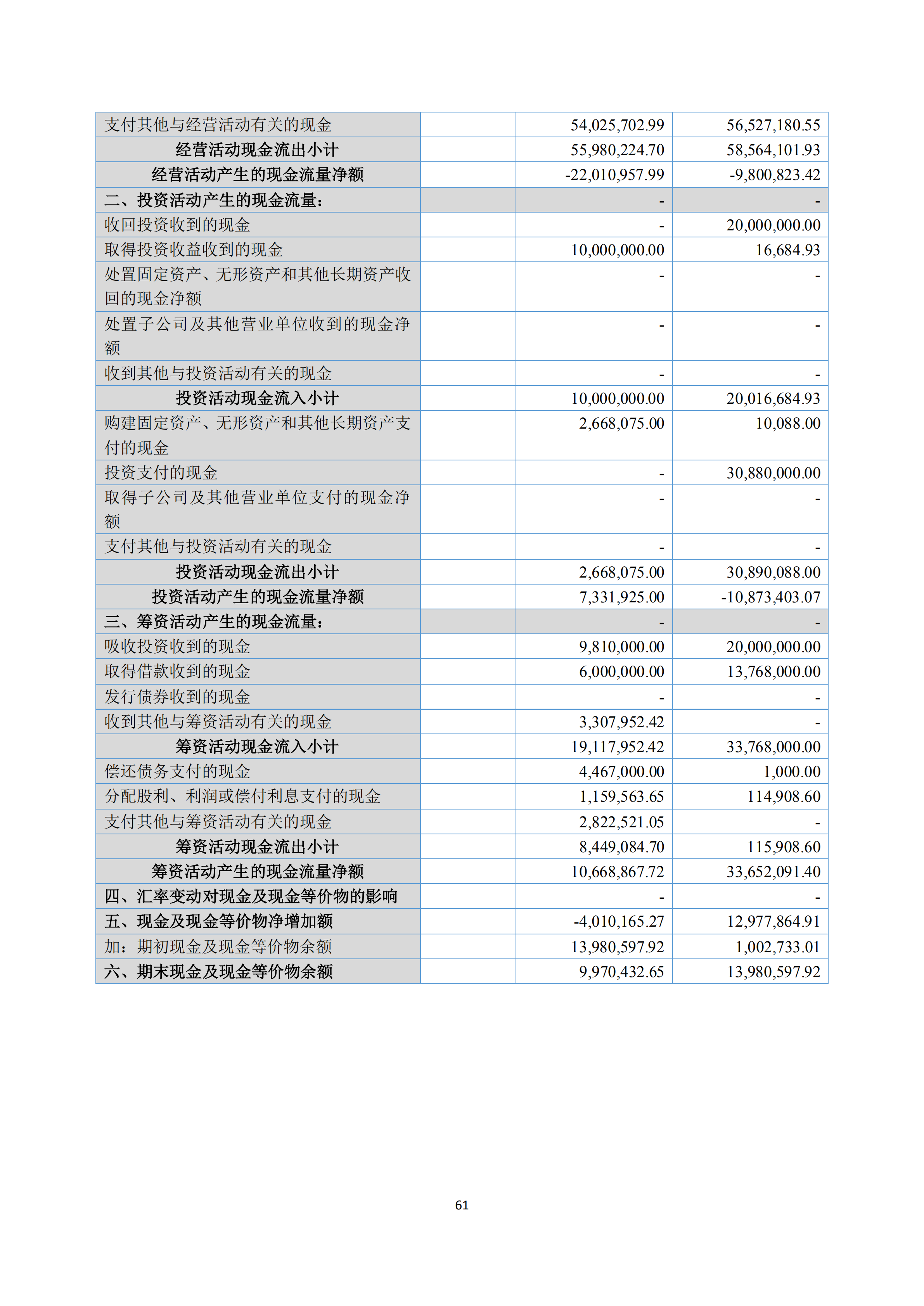 新农人2018年报_60.png