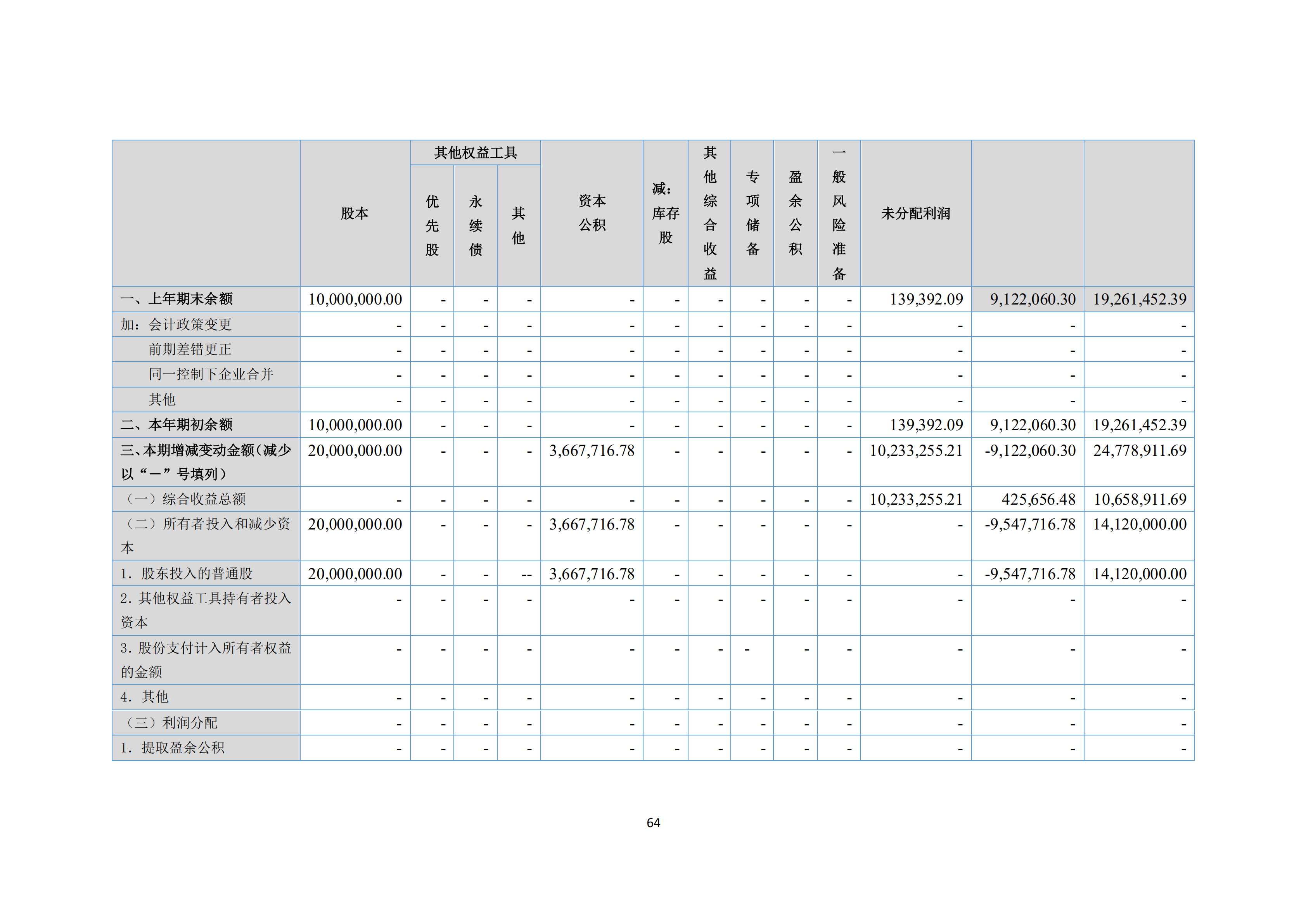 新农人2018年报_63.png