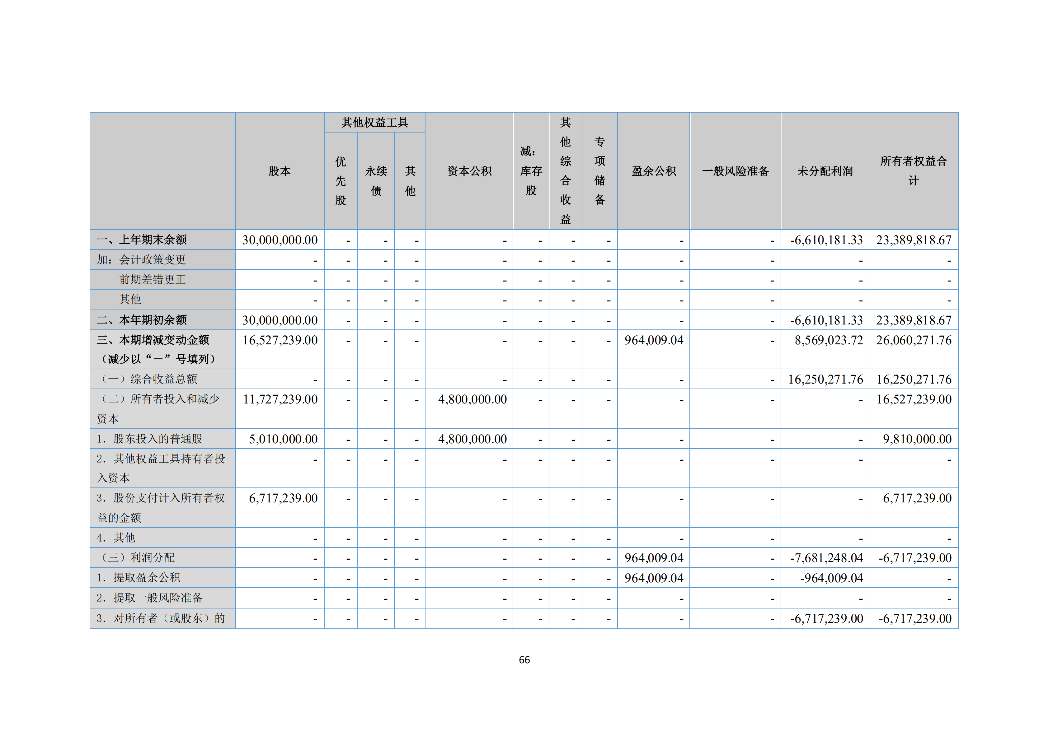 新农人2018年报_65.png