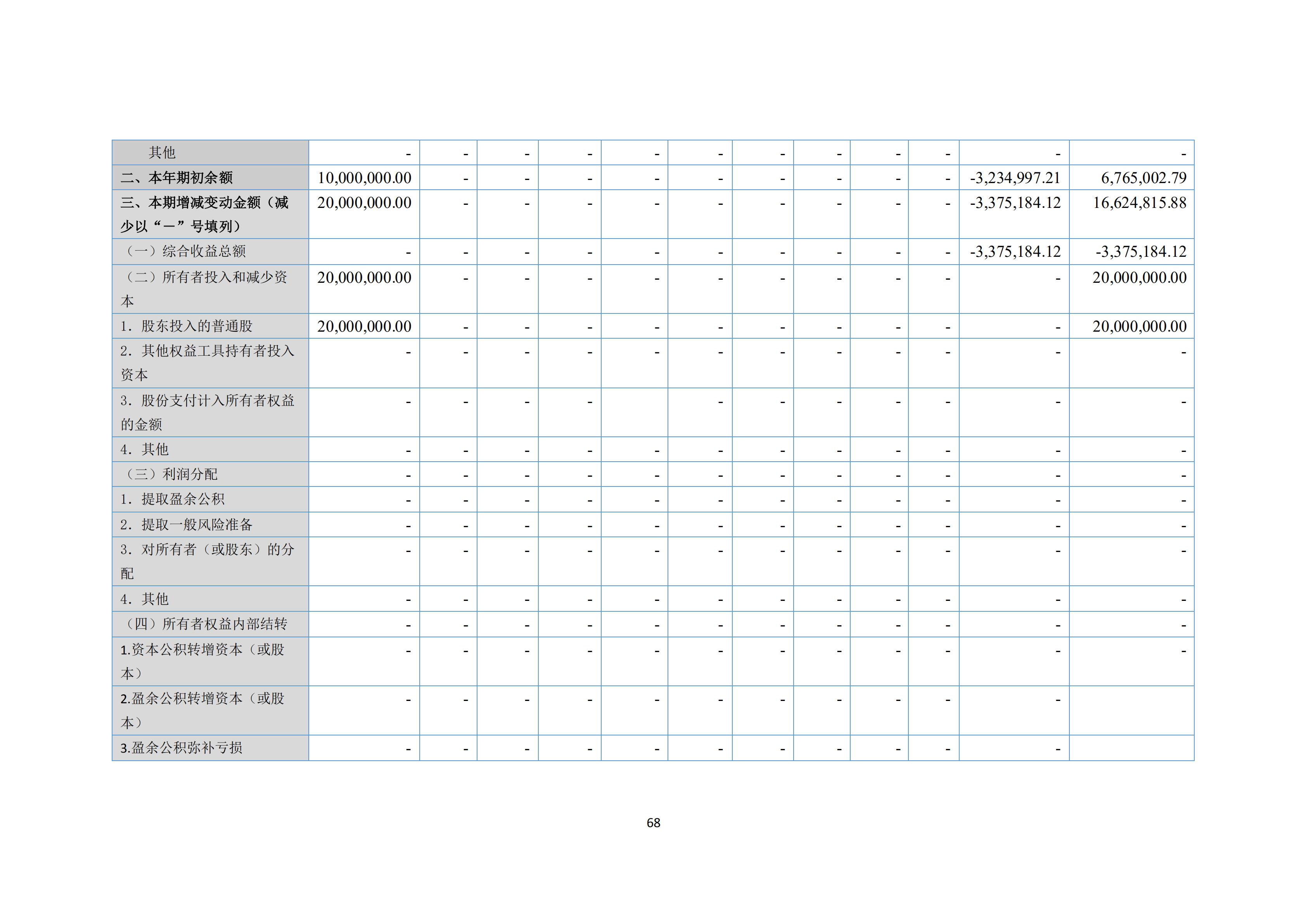 新农人2018年报_67.png