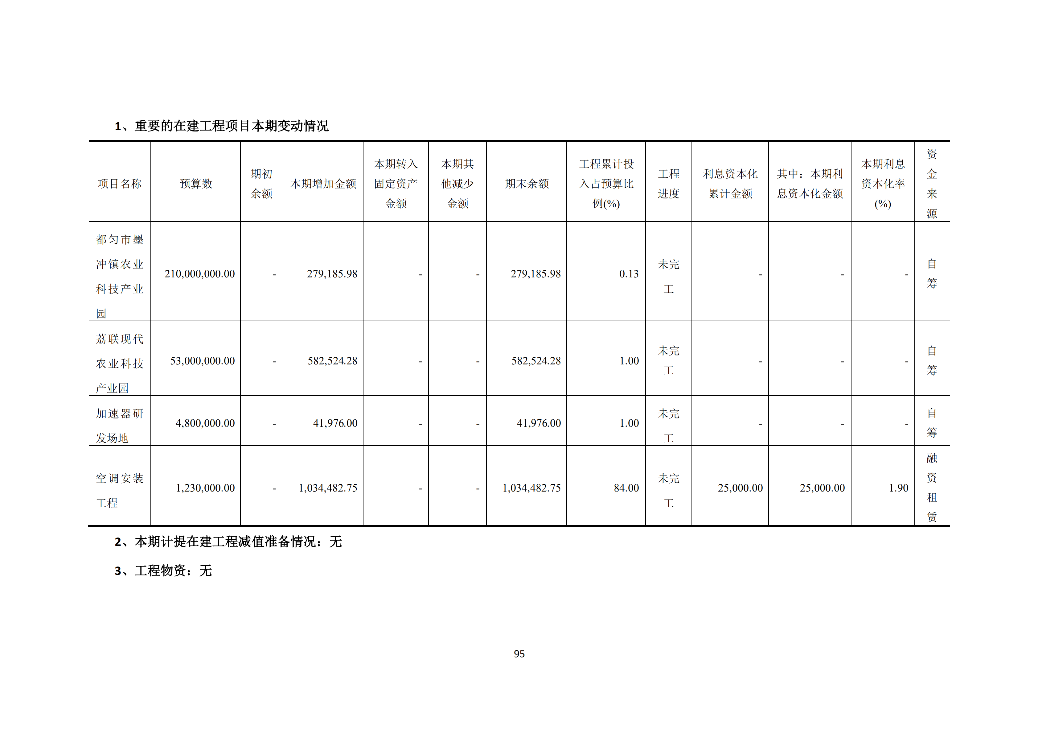 新农人2018年报_94.png