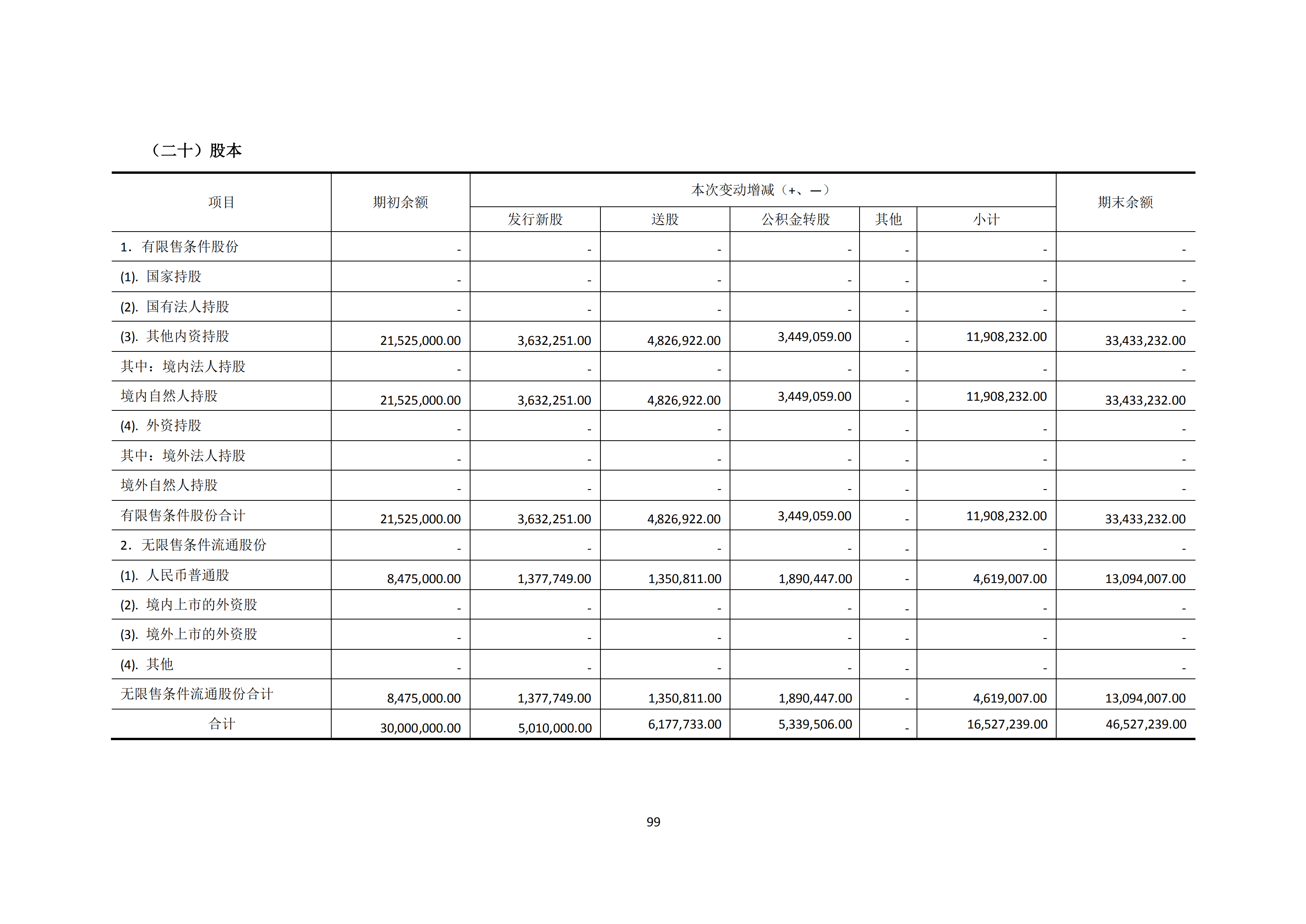 新农人2018年报_98.png