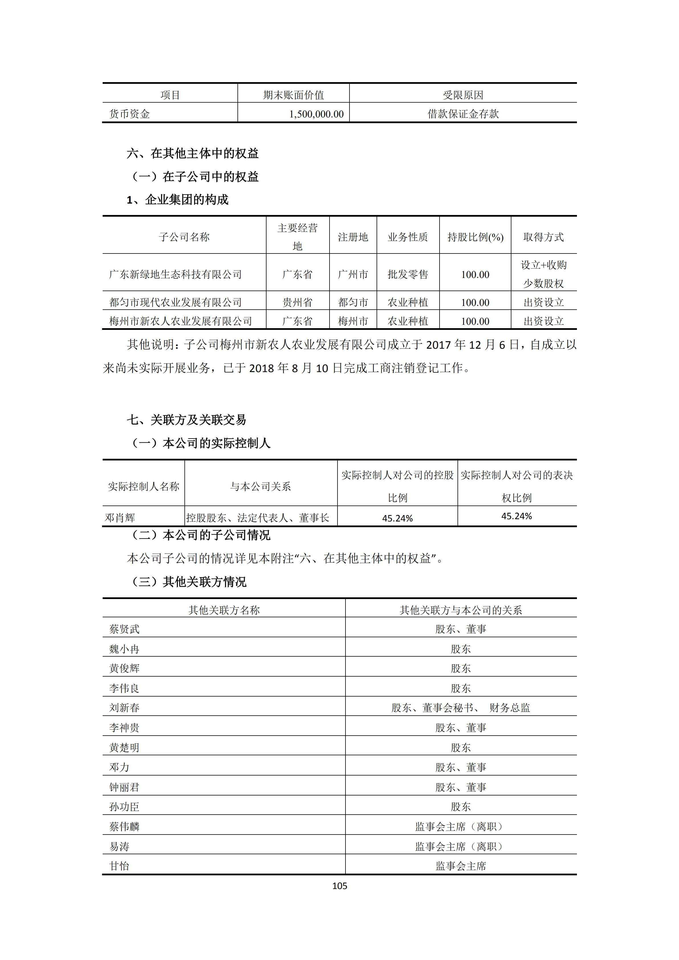 新农人2018年报_104.png