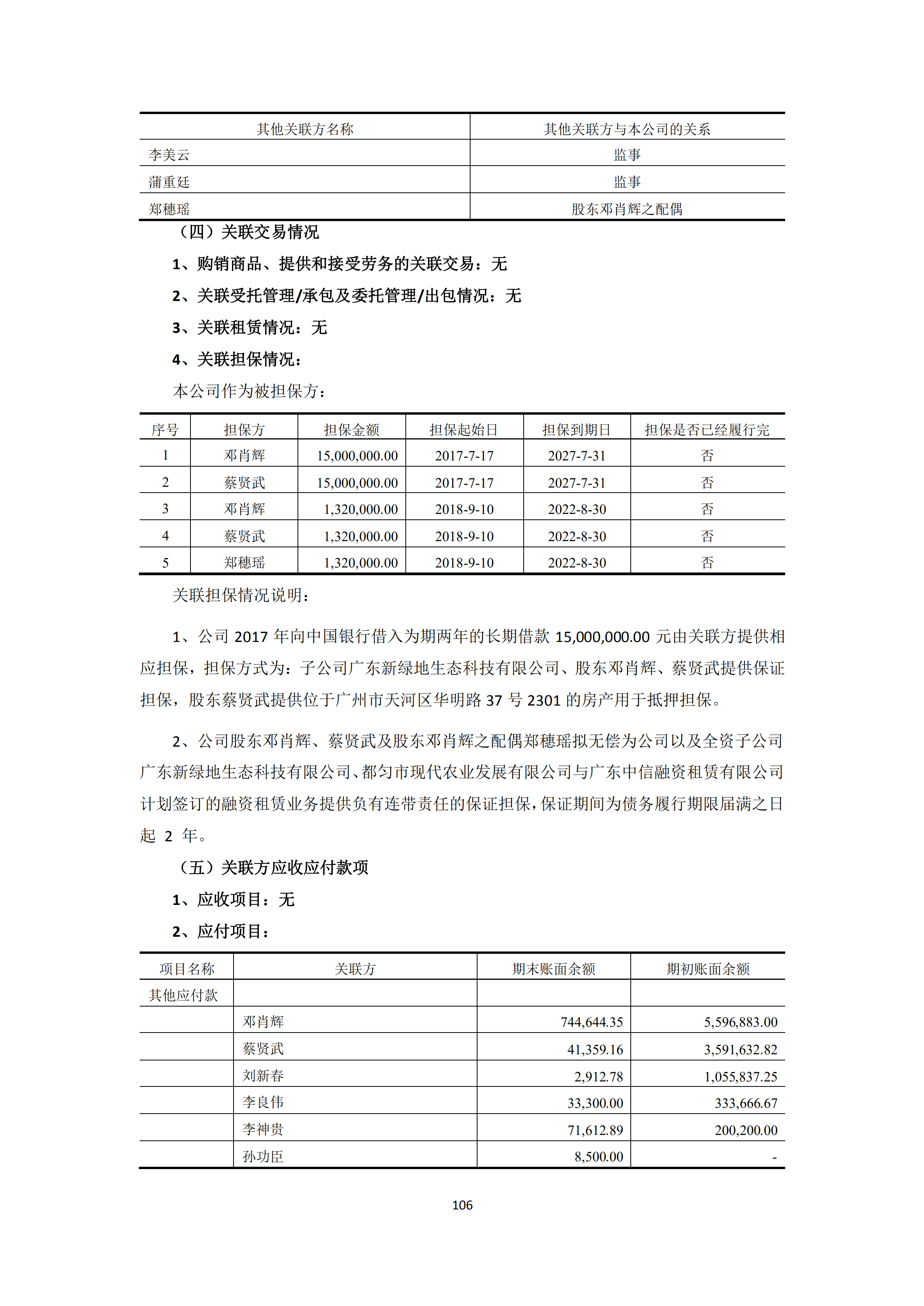 新农人2018年报_105.png