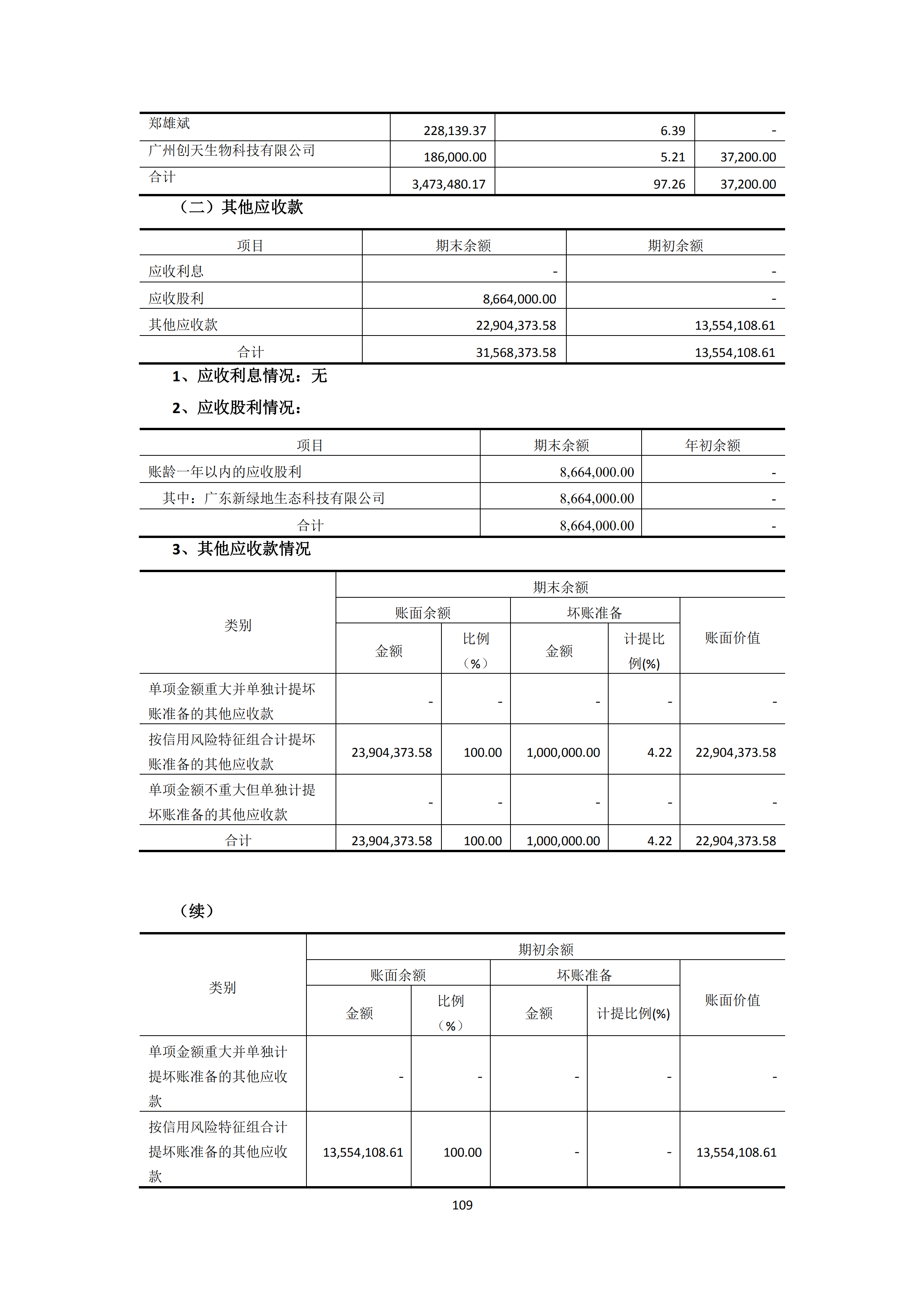 新农人2018年报_108.png