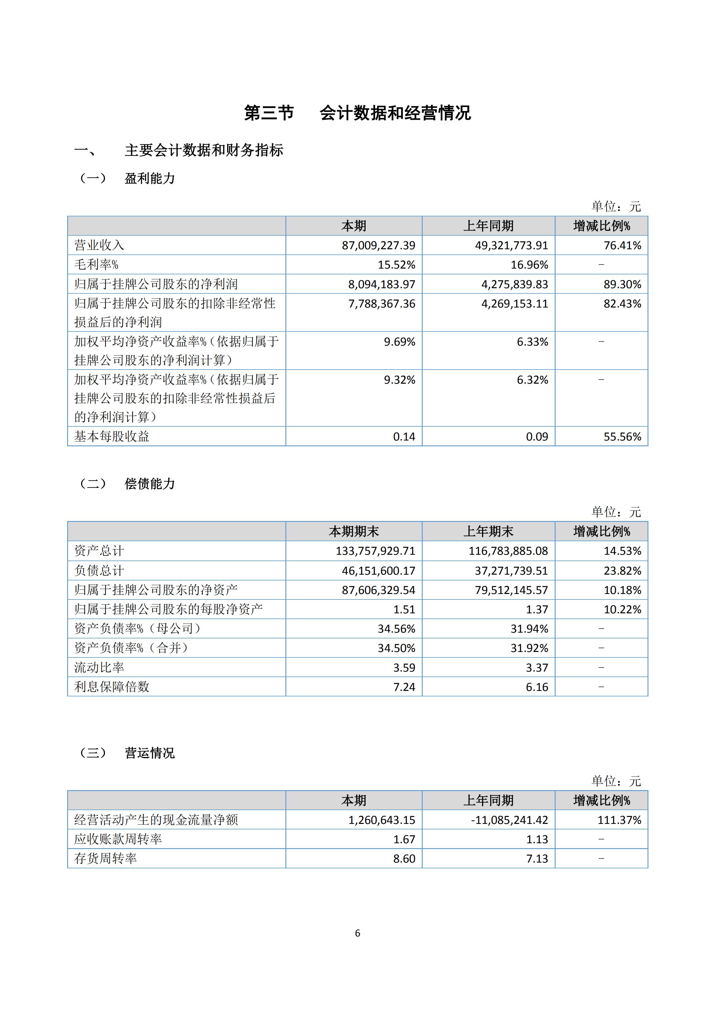 新农人半年报2020_08.jpg