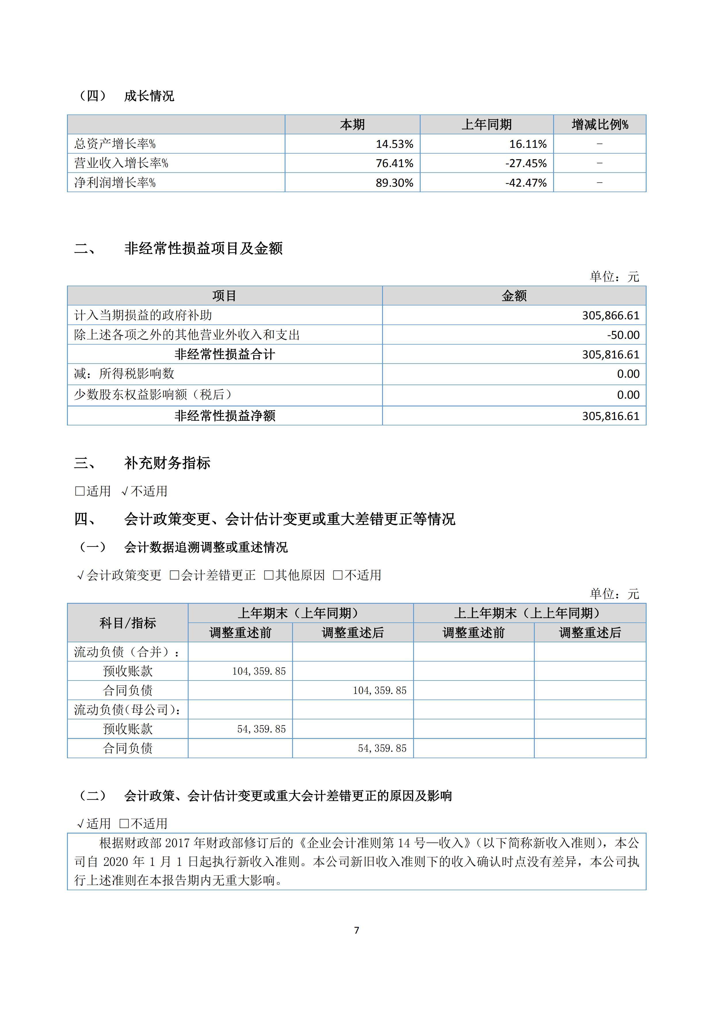 新农人半年报2020_09.jpg