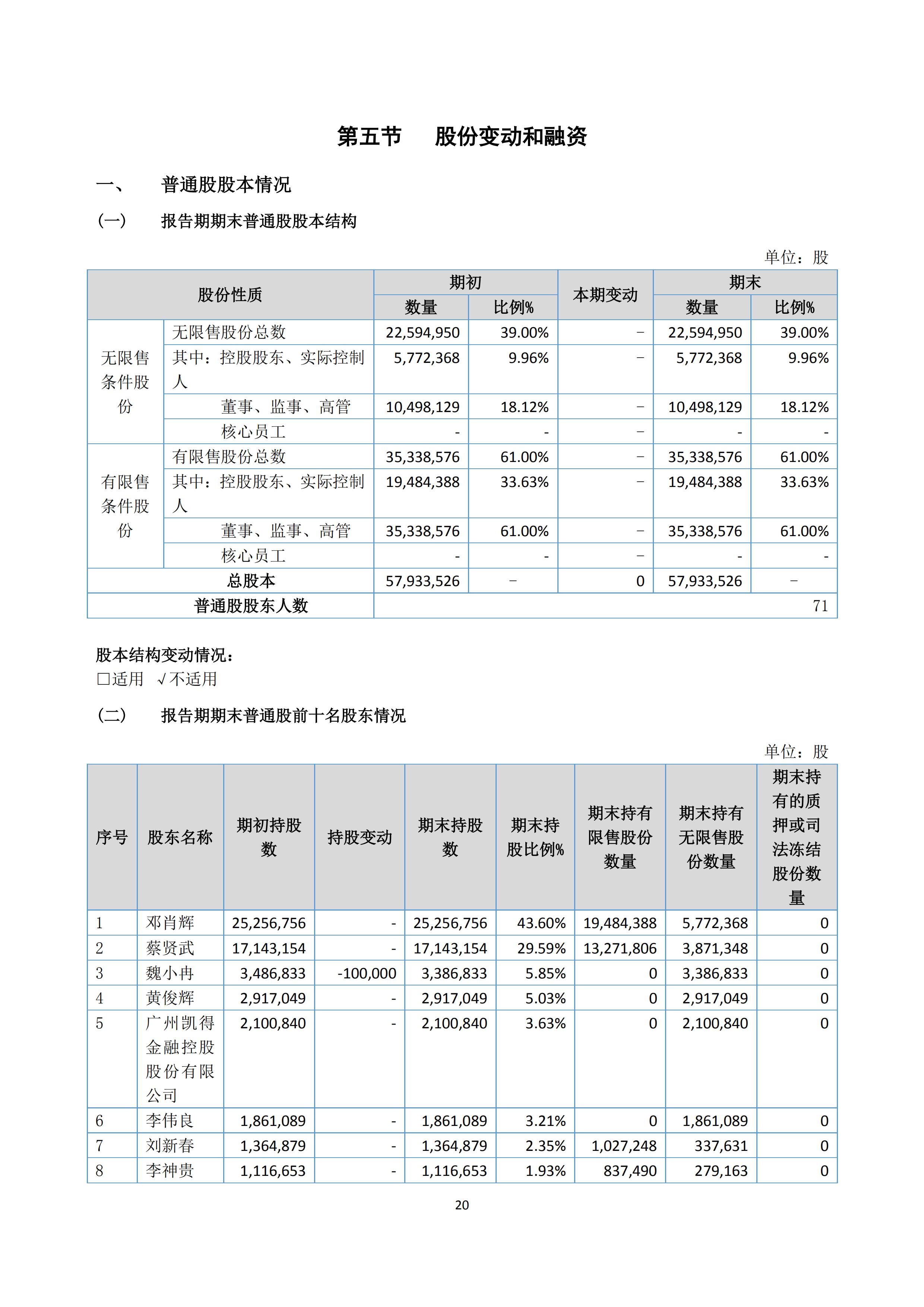 新农人半年报2020_22.jpg