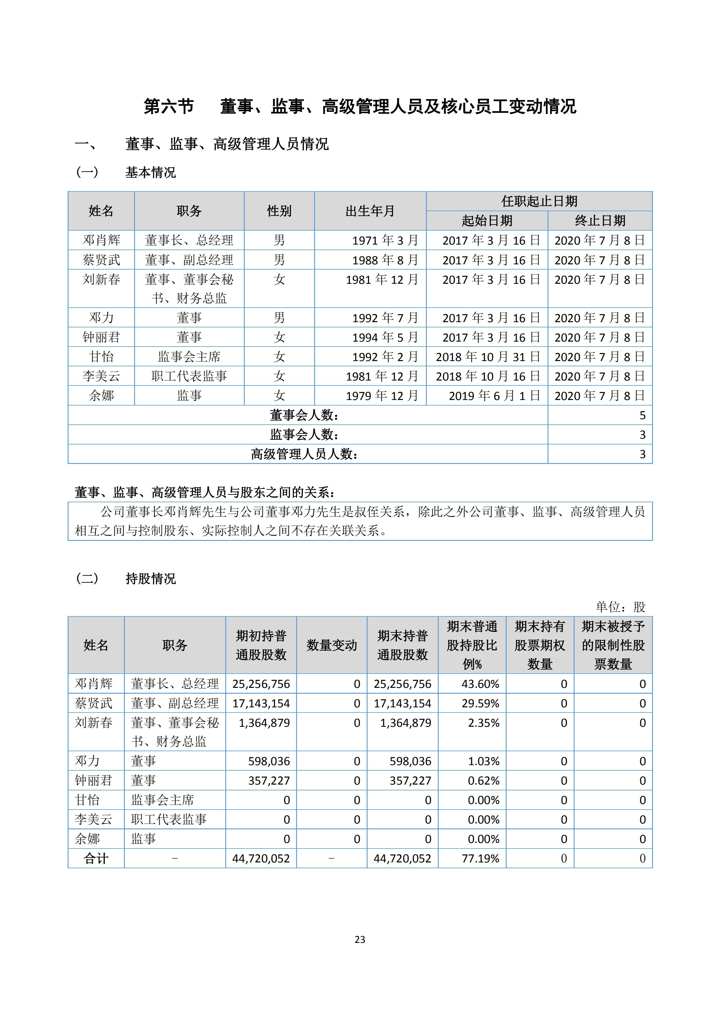 新农人半年报2020_25.jpg