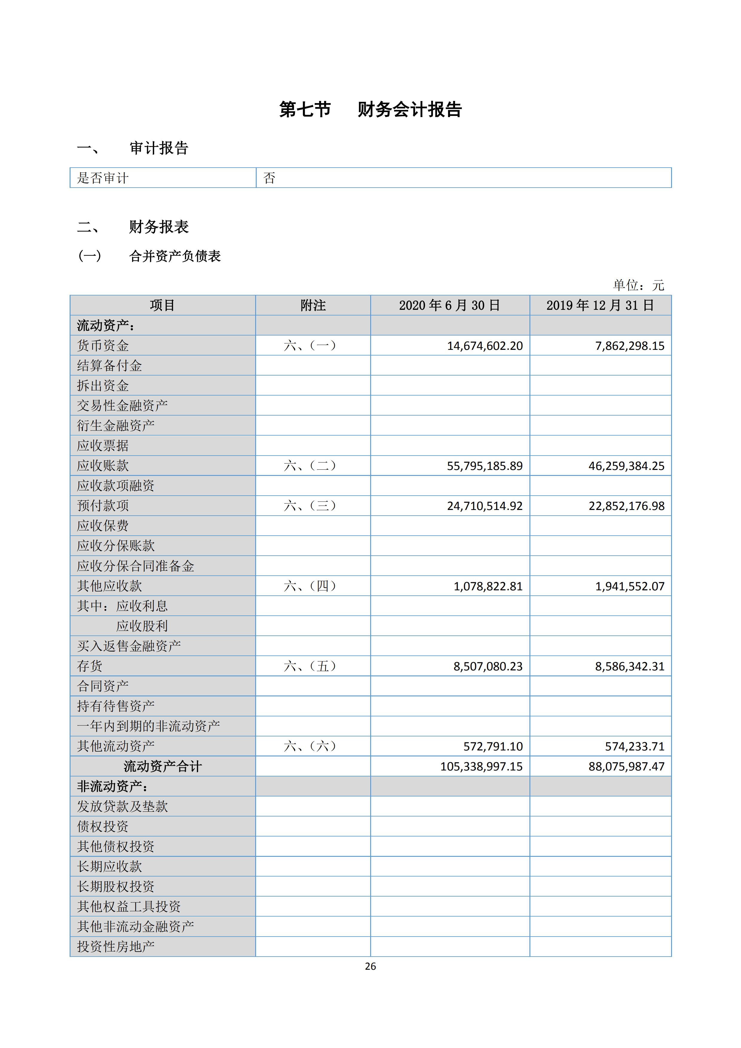 新农人半年报2020_28.jpg