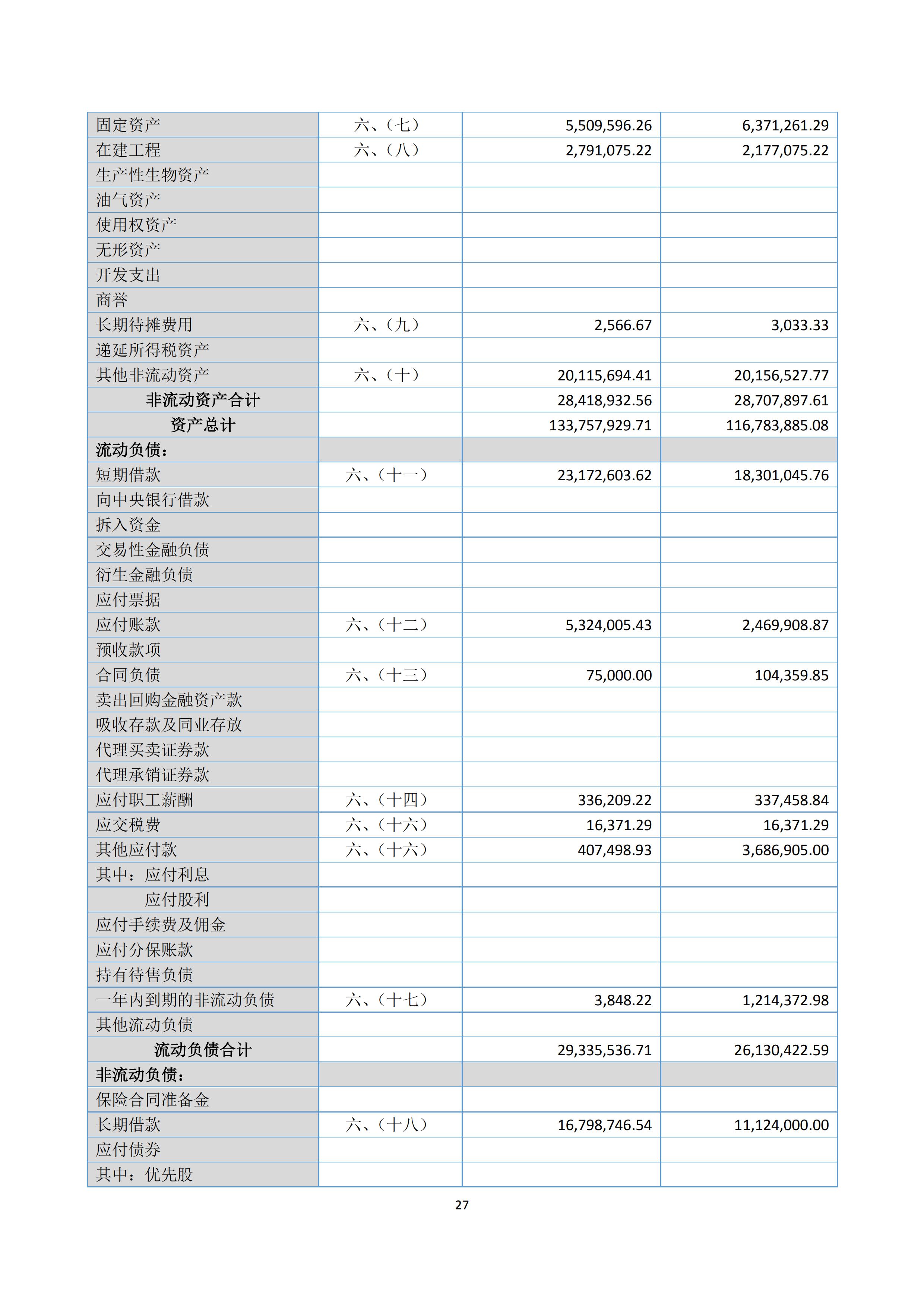 新农人半年报2020_29.jpg