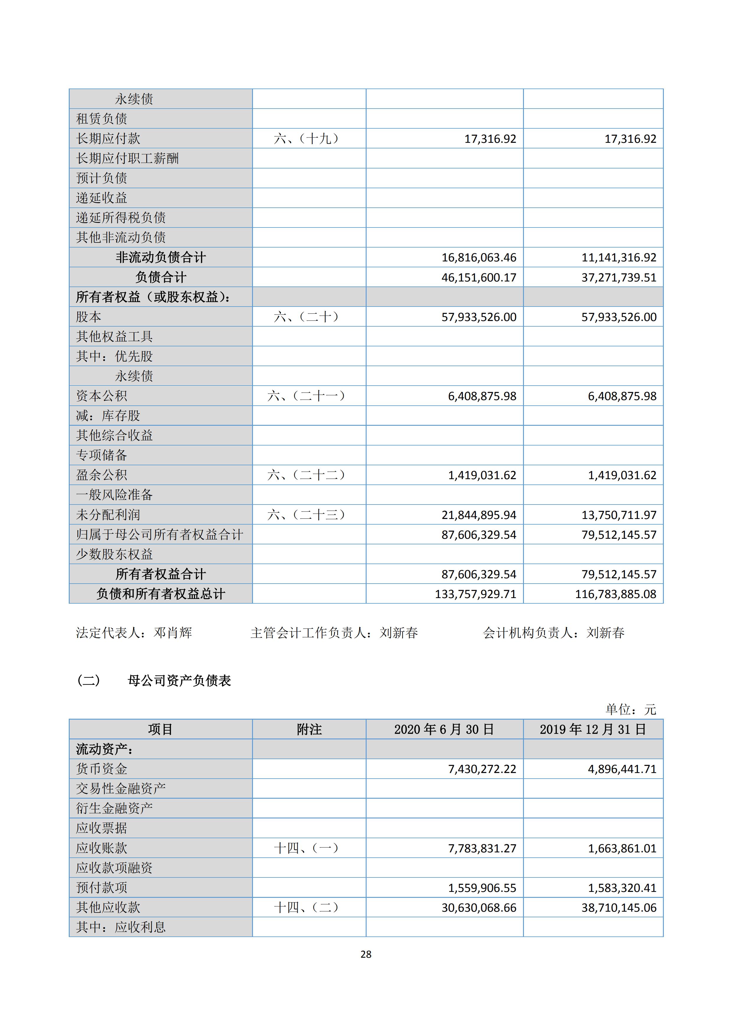 新农人半年报2020_30.jpg