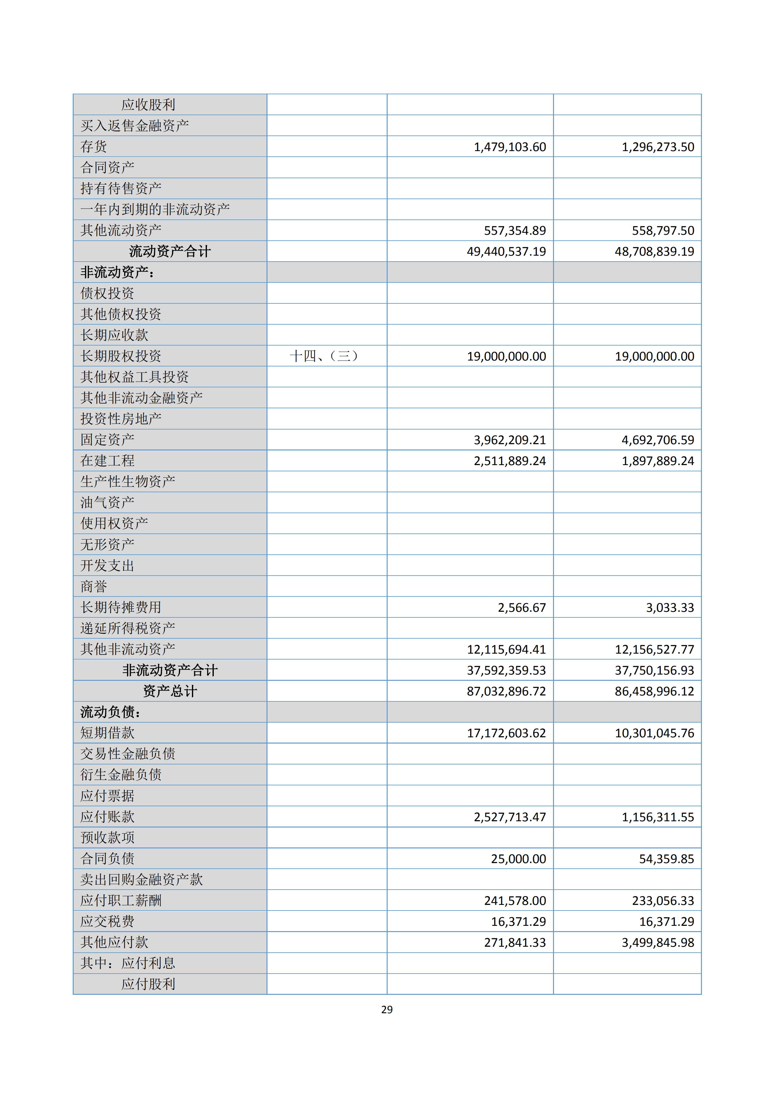 新农人半年报2020_31.jpg