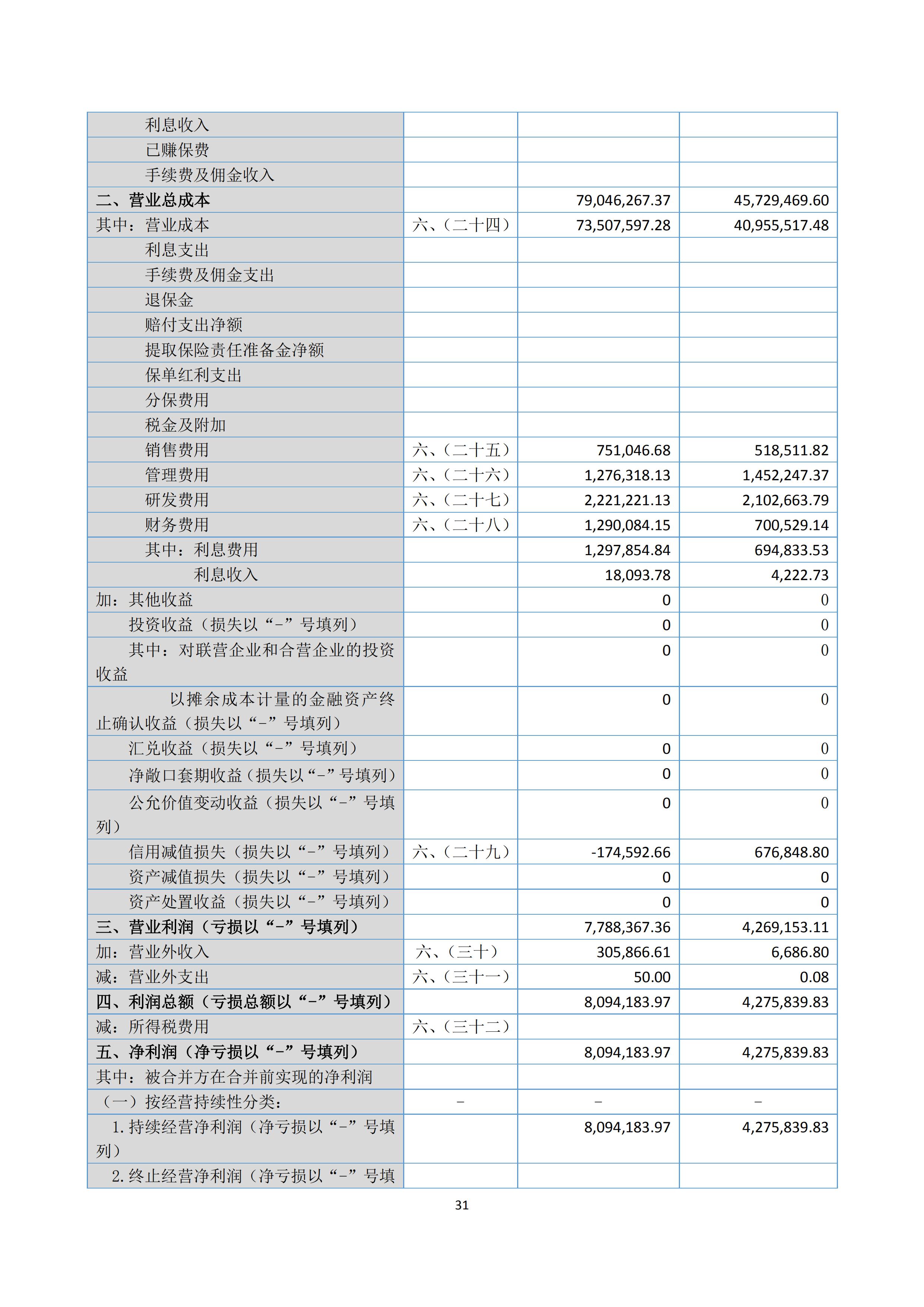 新农人半年报2020_33.jpg