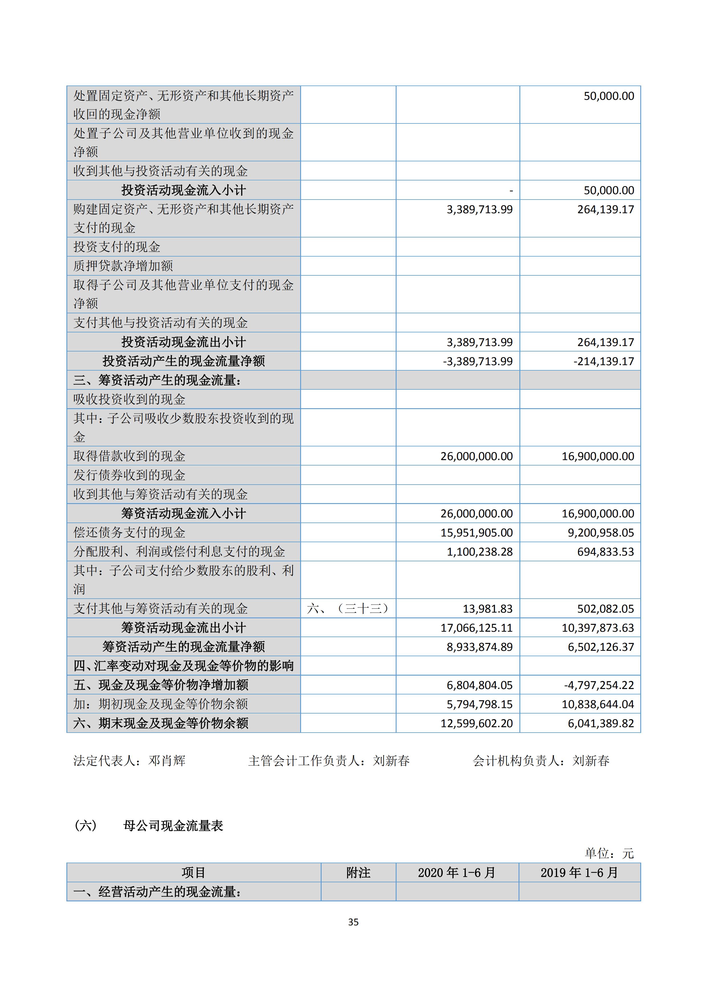 新农人半年报2020_37.jpg