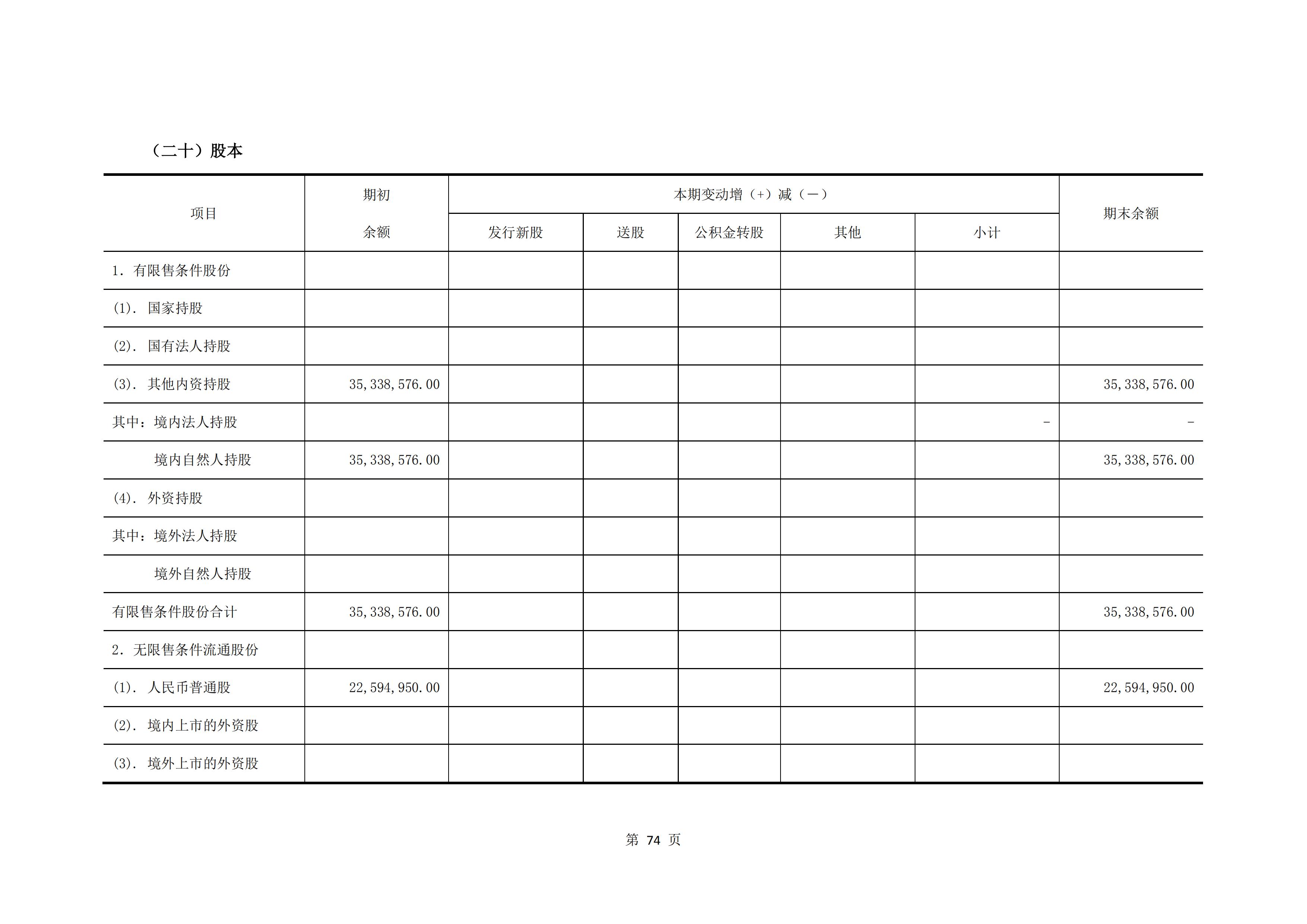 新农人半年报2020_76.jpg