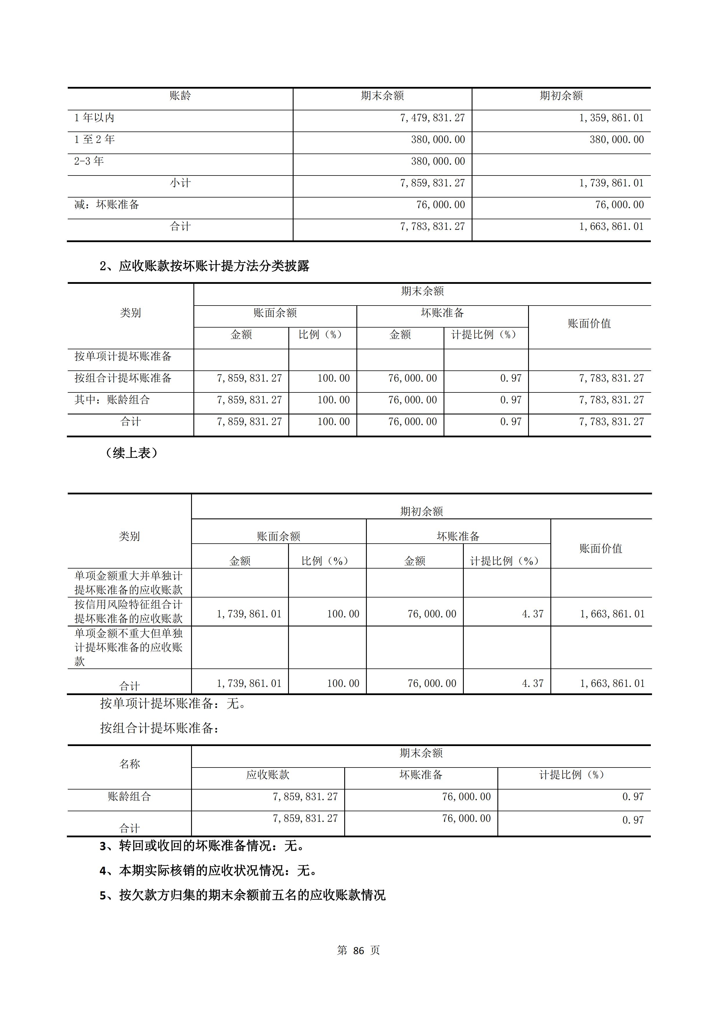 新农人半年报2020_88.jpg