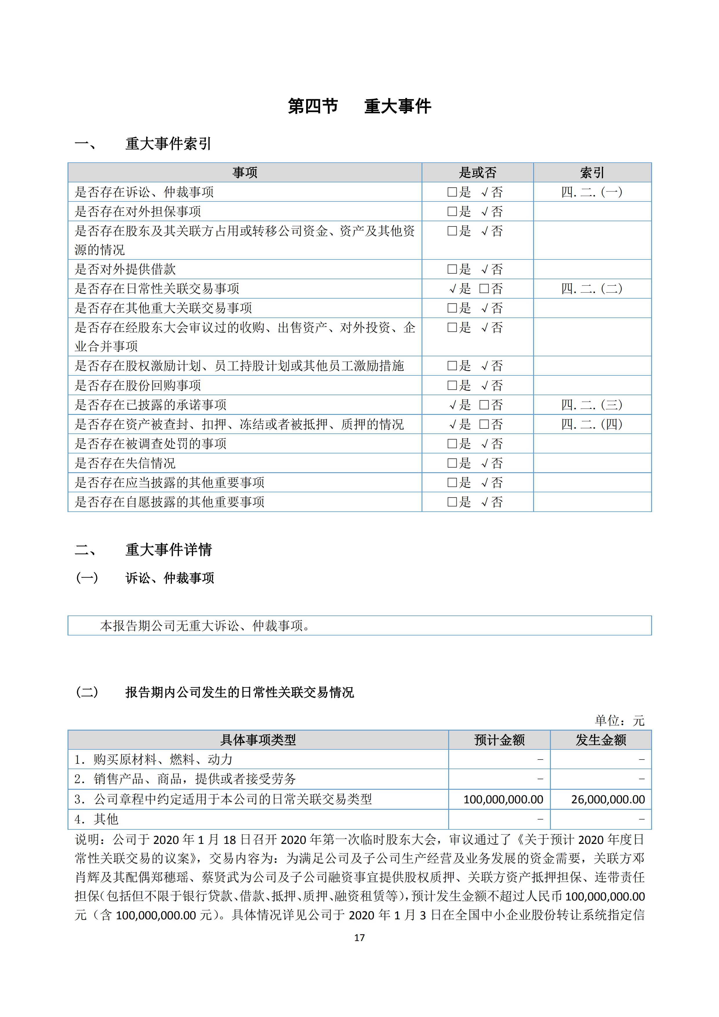 新农人半年报2020_19.jpg